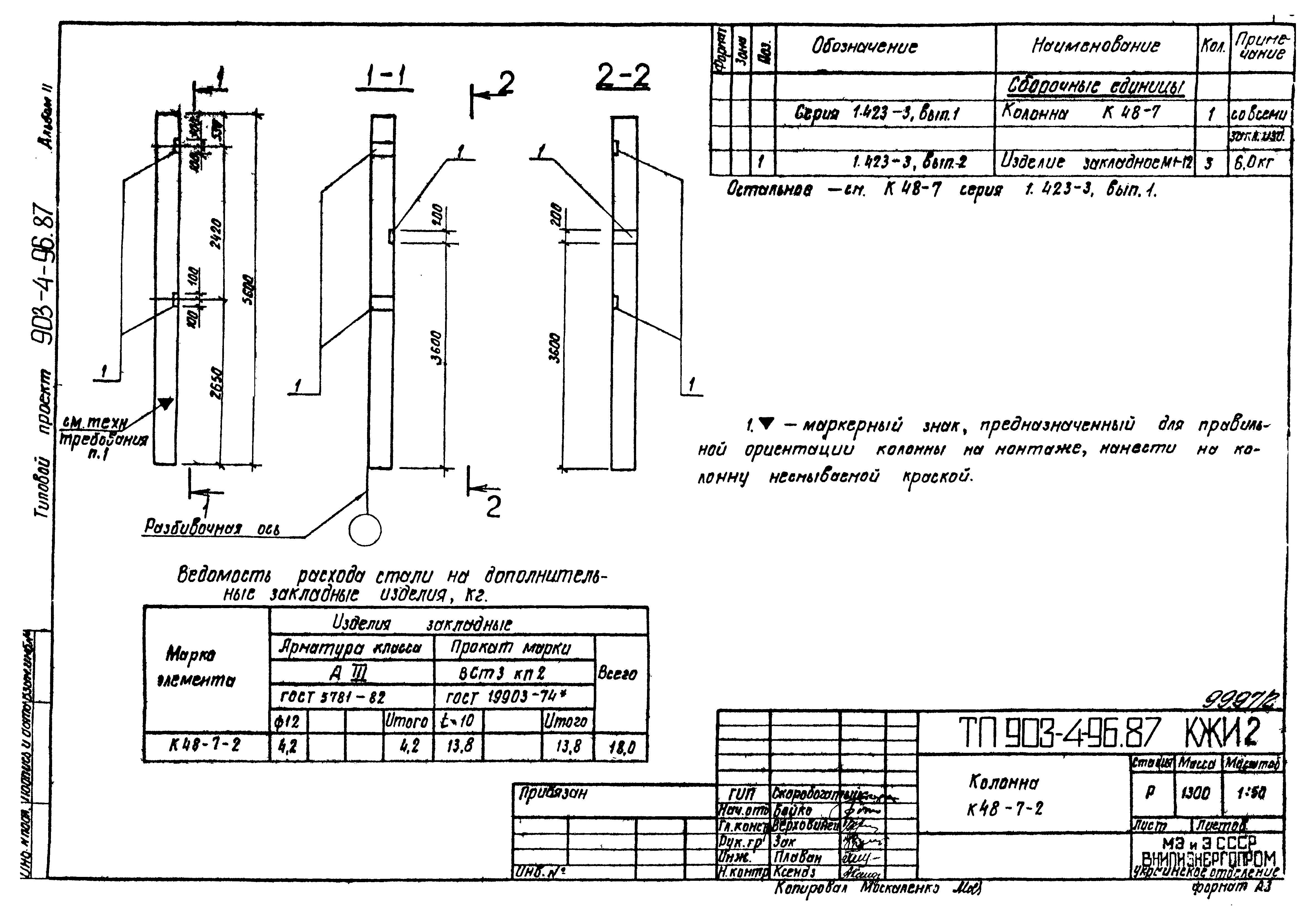 Типовой проект 903-4-94.87