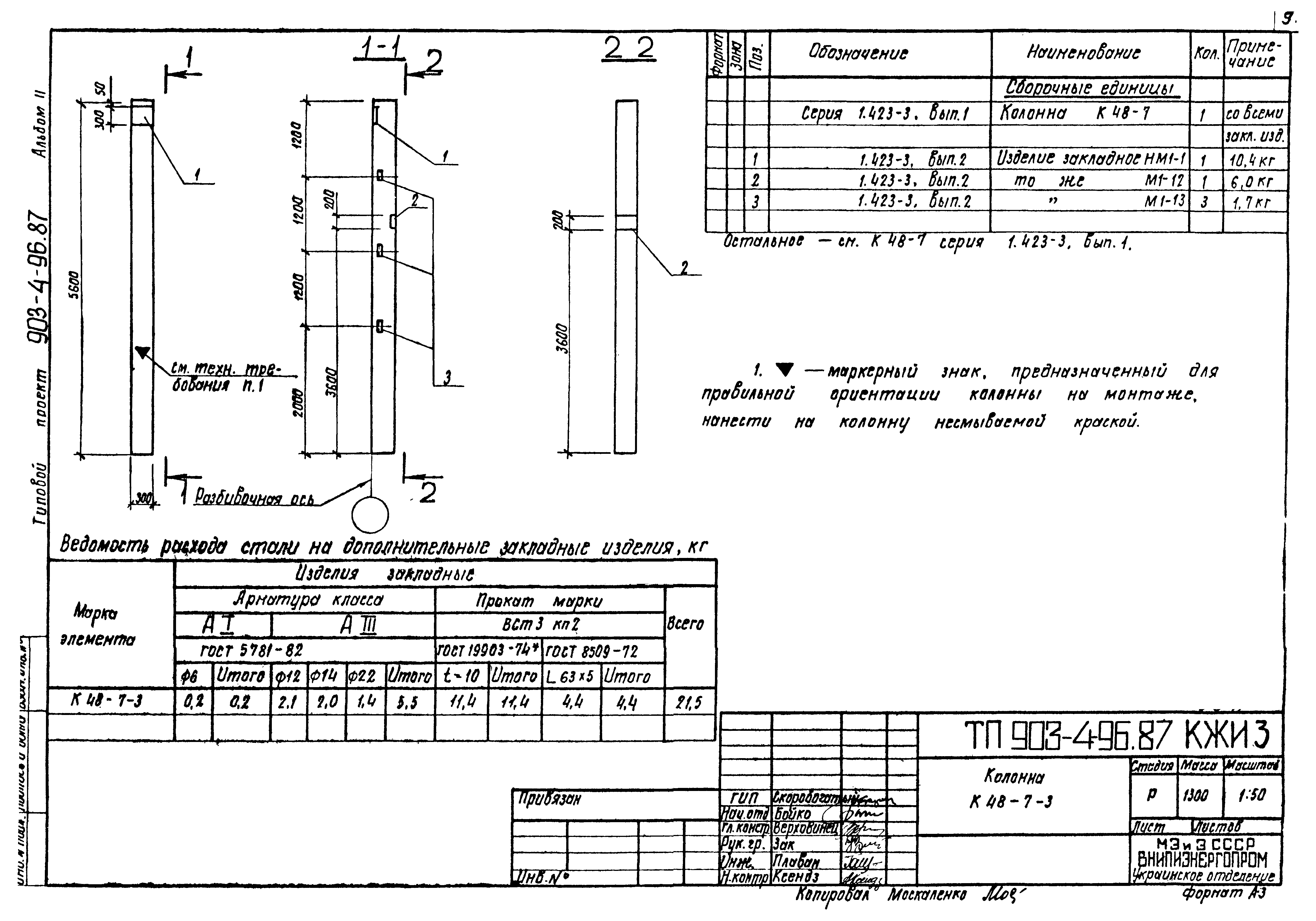 Типовой проект 903-4-94.87