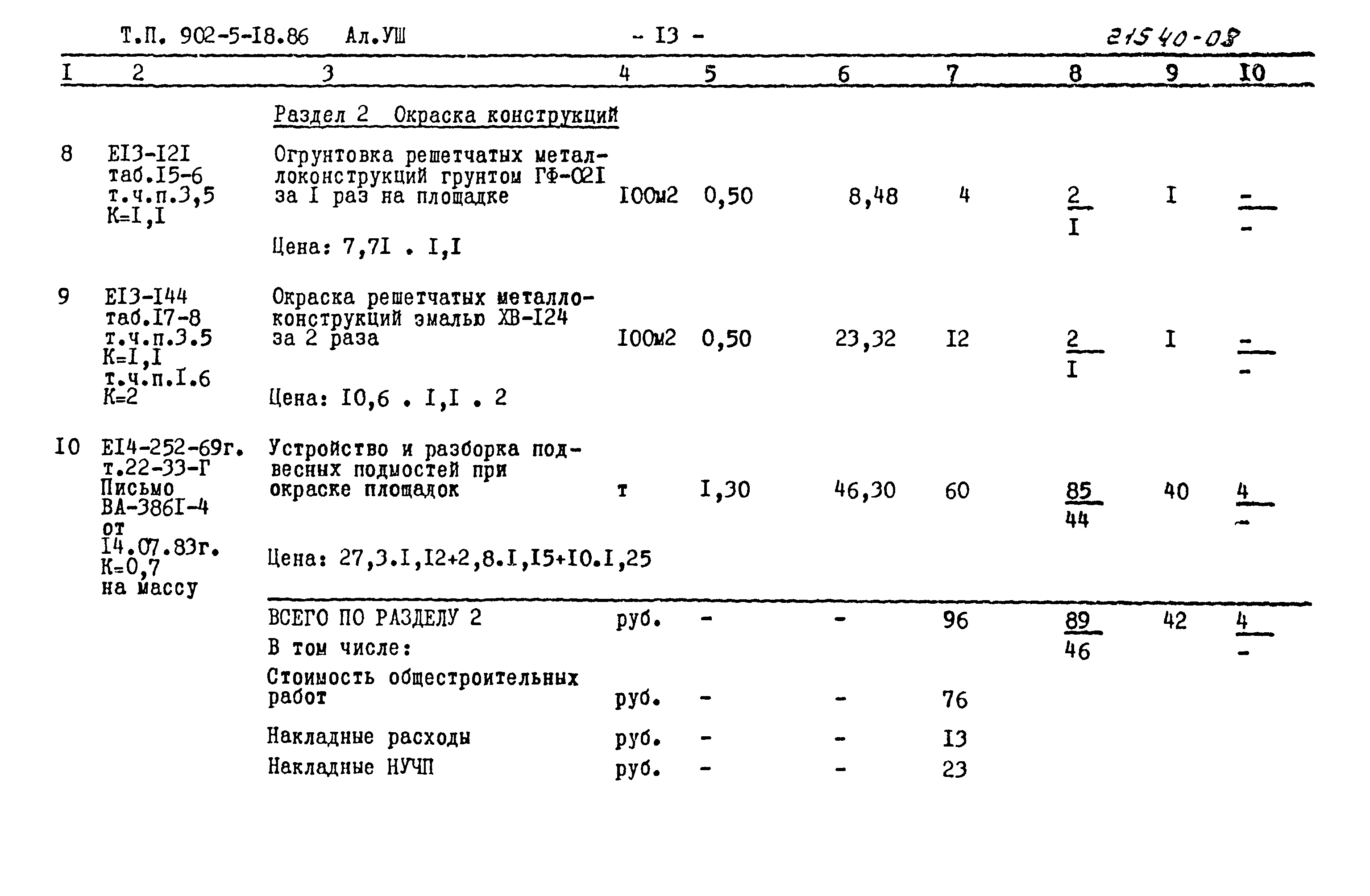 Типовой проект 902-5-18.86