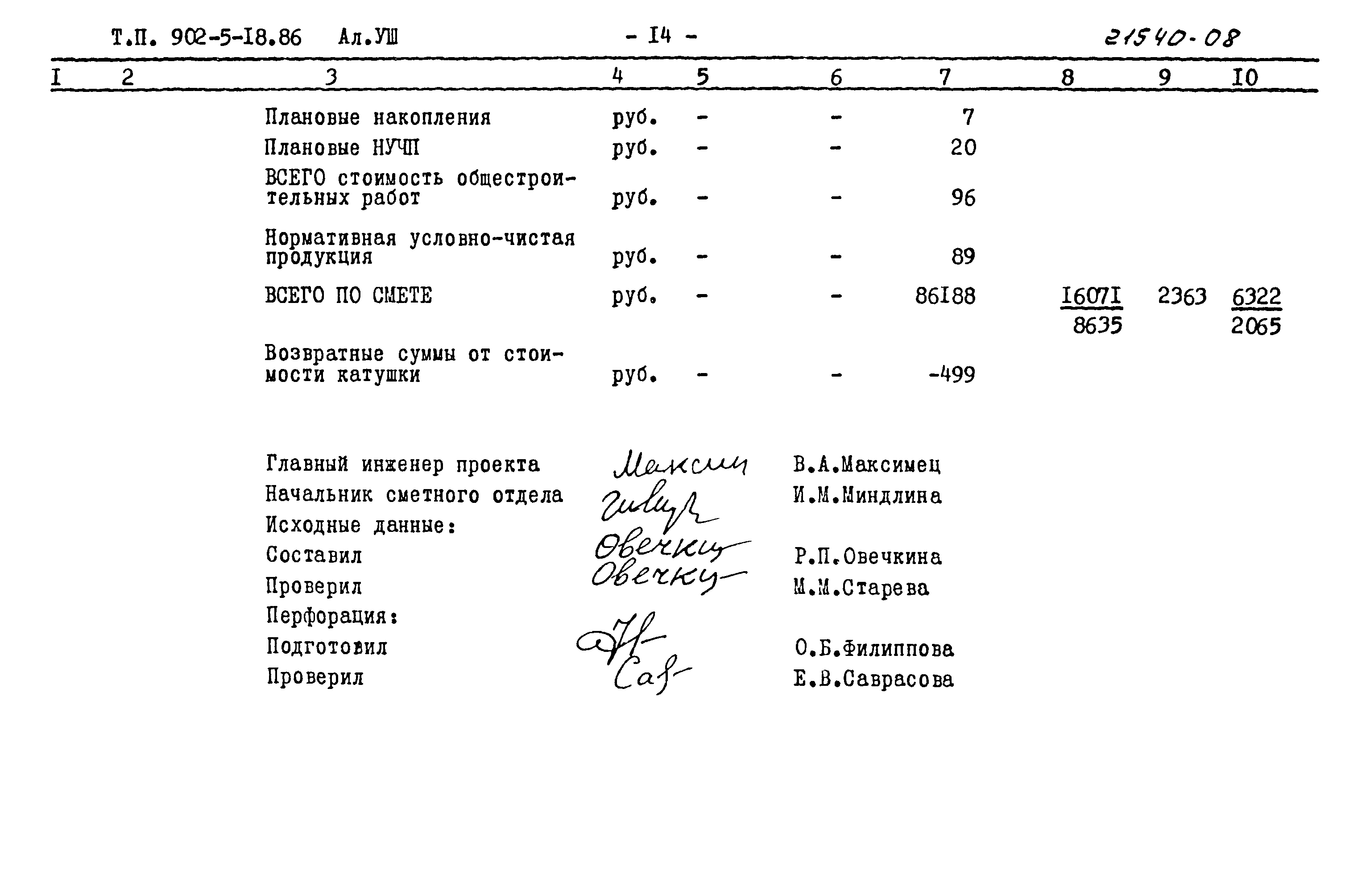 Типовой проект 902-5-18.86
