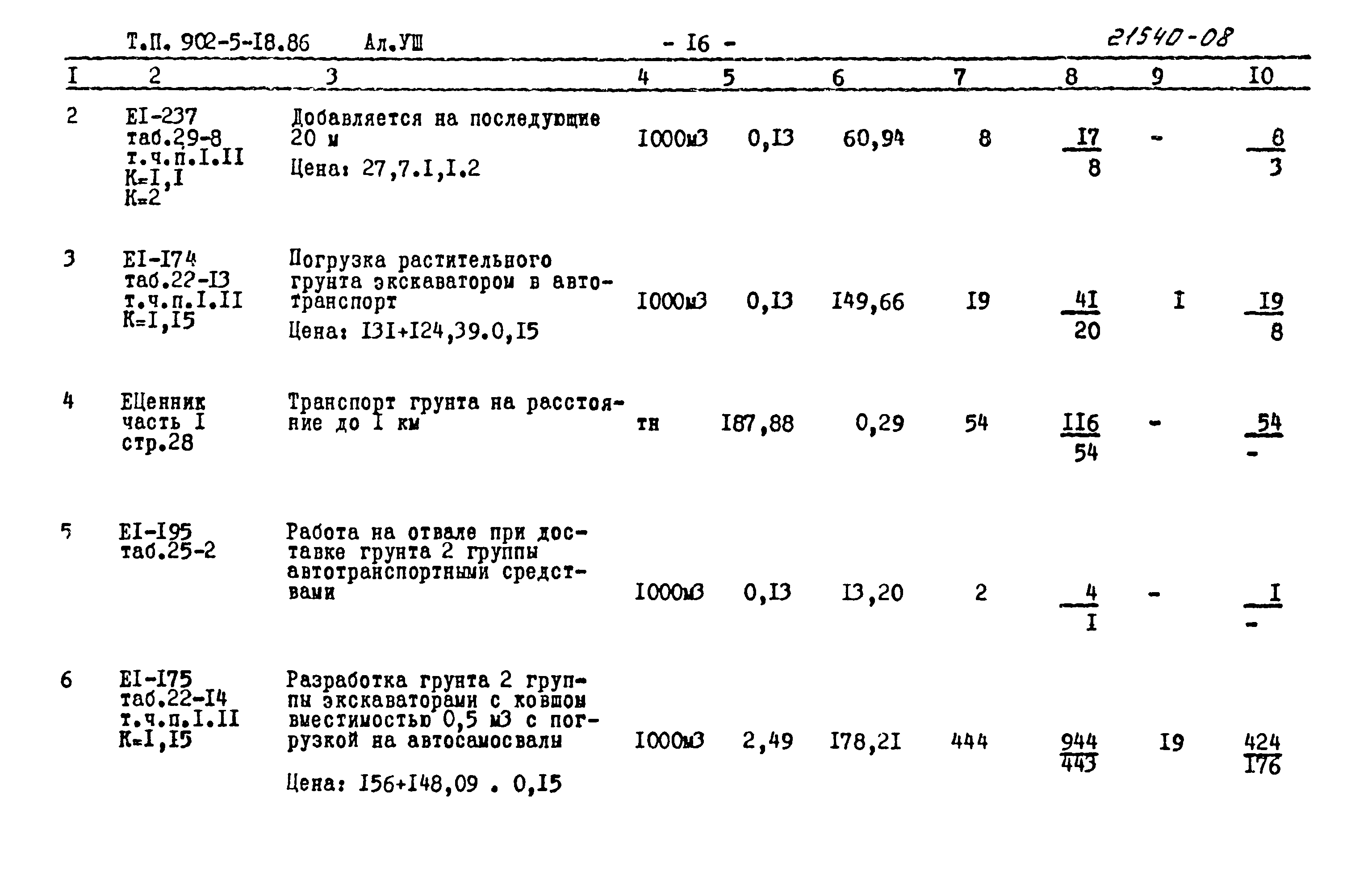 Типовой проект 902-5-18.86