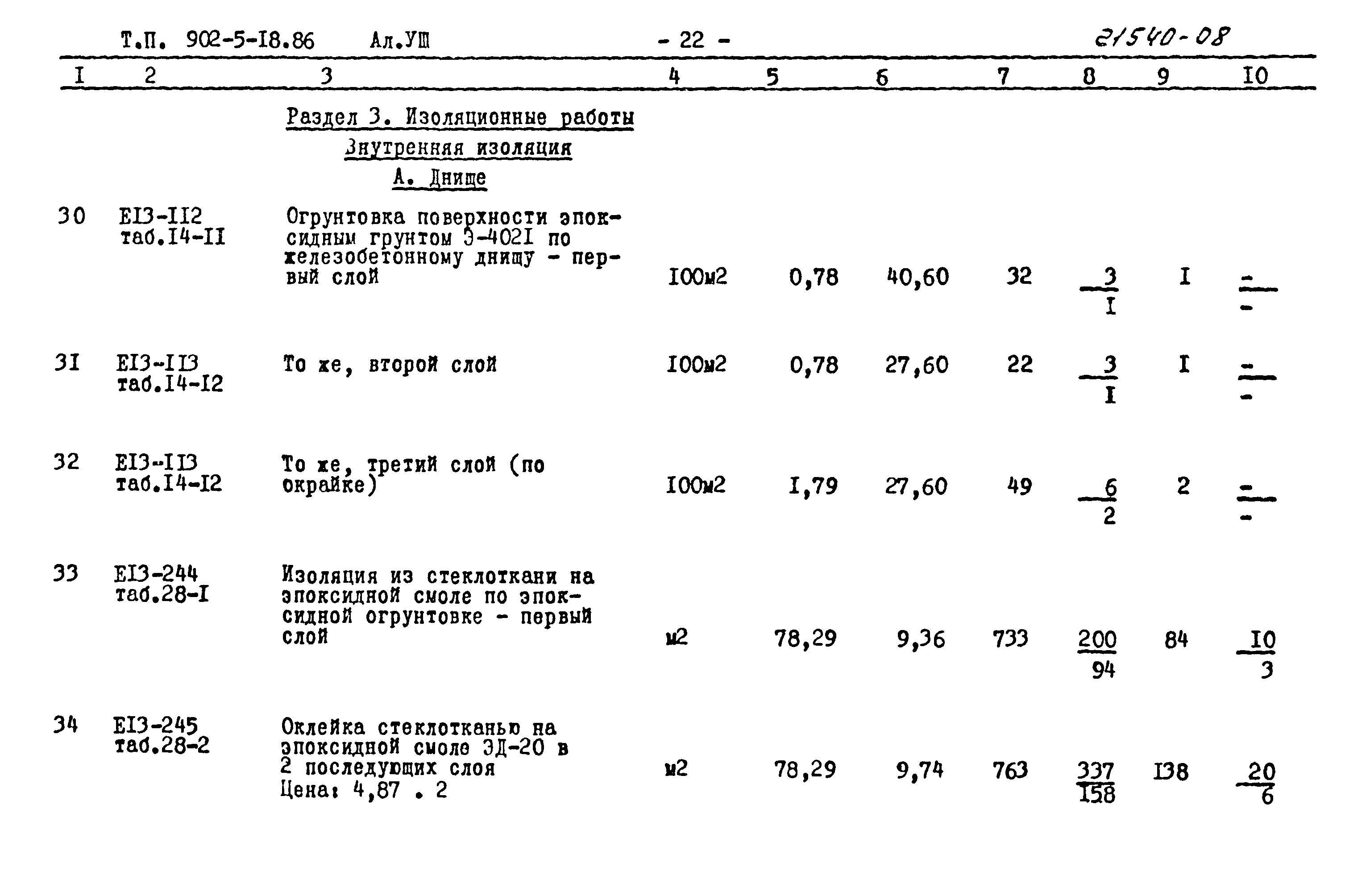 Типовой проект 902-5-18.86