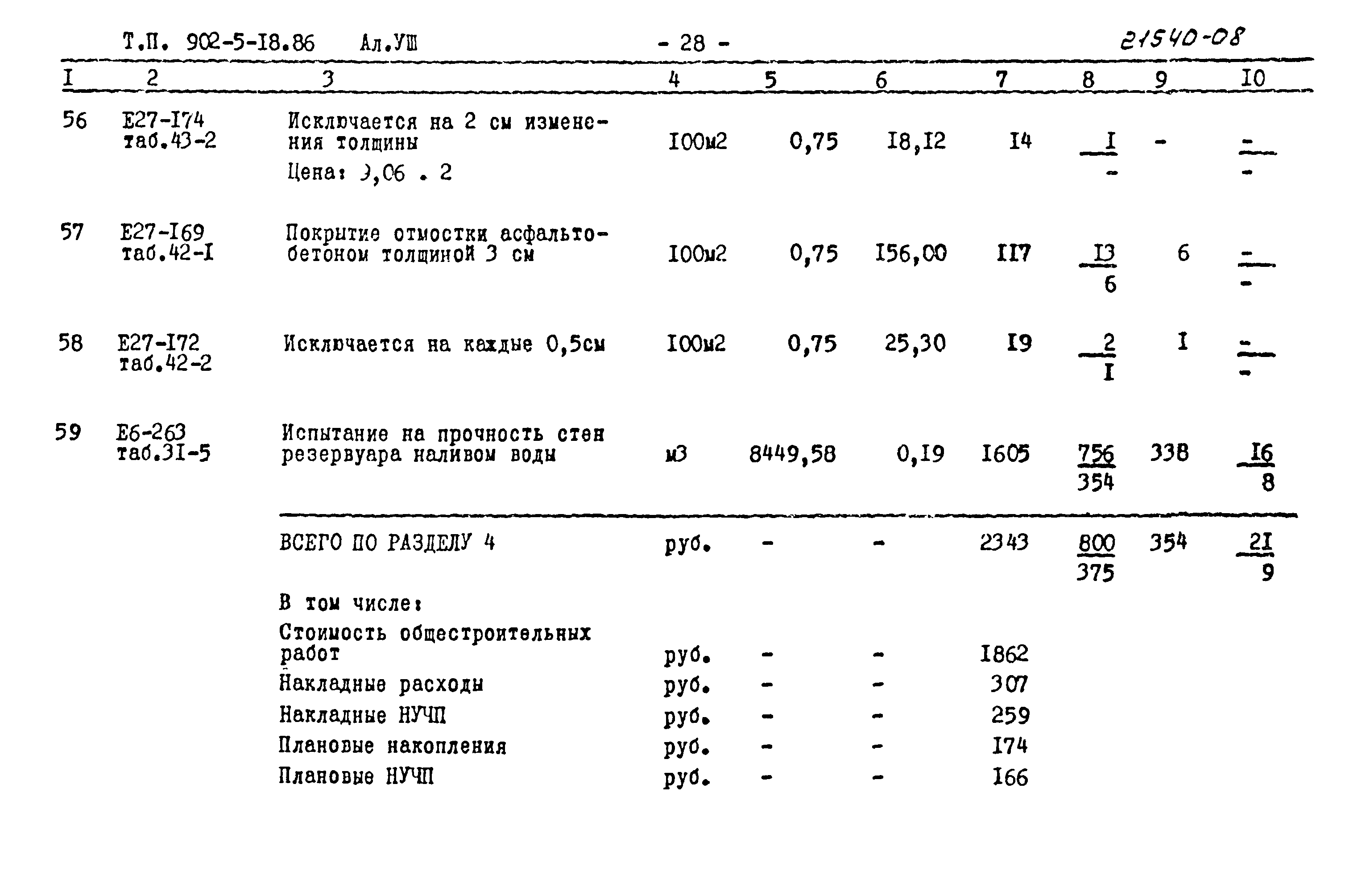 Типовой проект 902-5-18.86