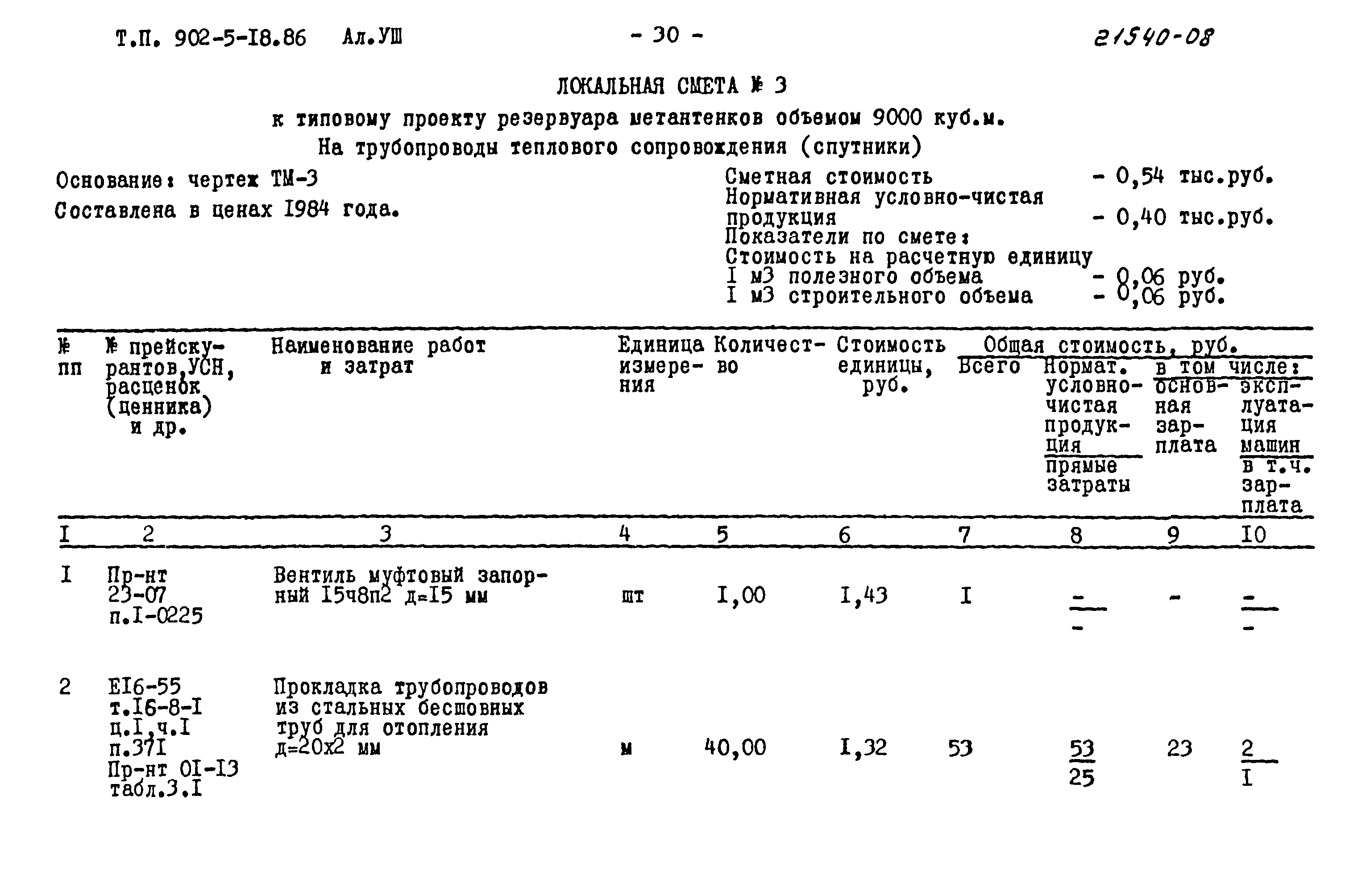 Типовой проект 902-5-18.86