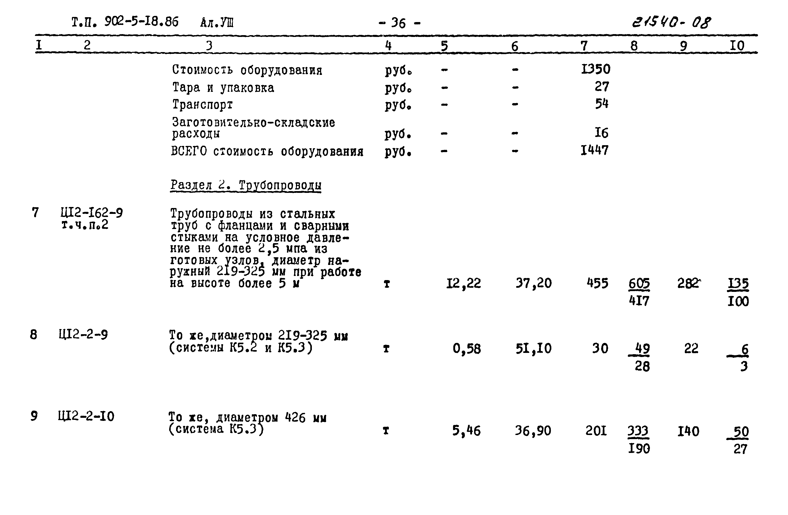 Типовой проект 902-5-18.86