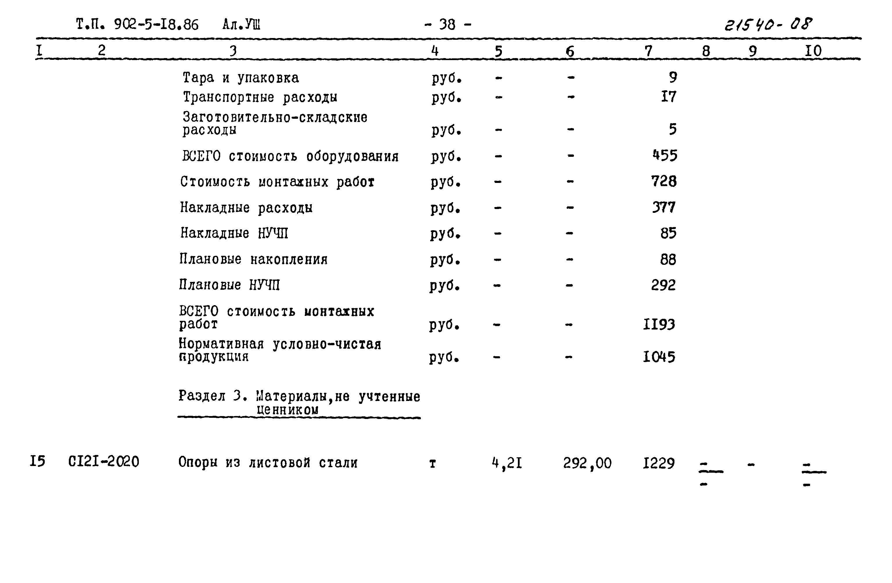 Типовой проект 902-5-18.86