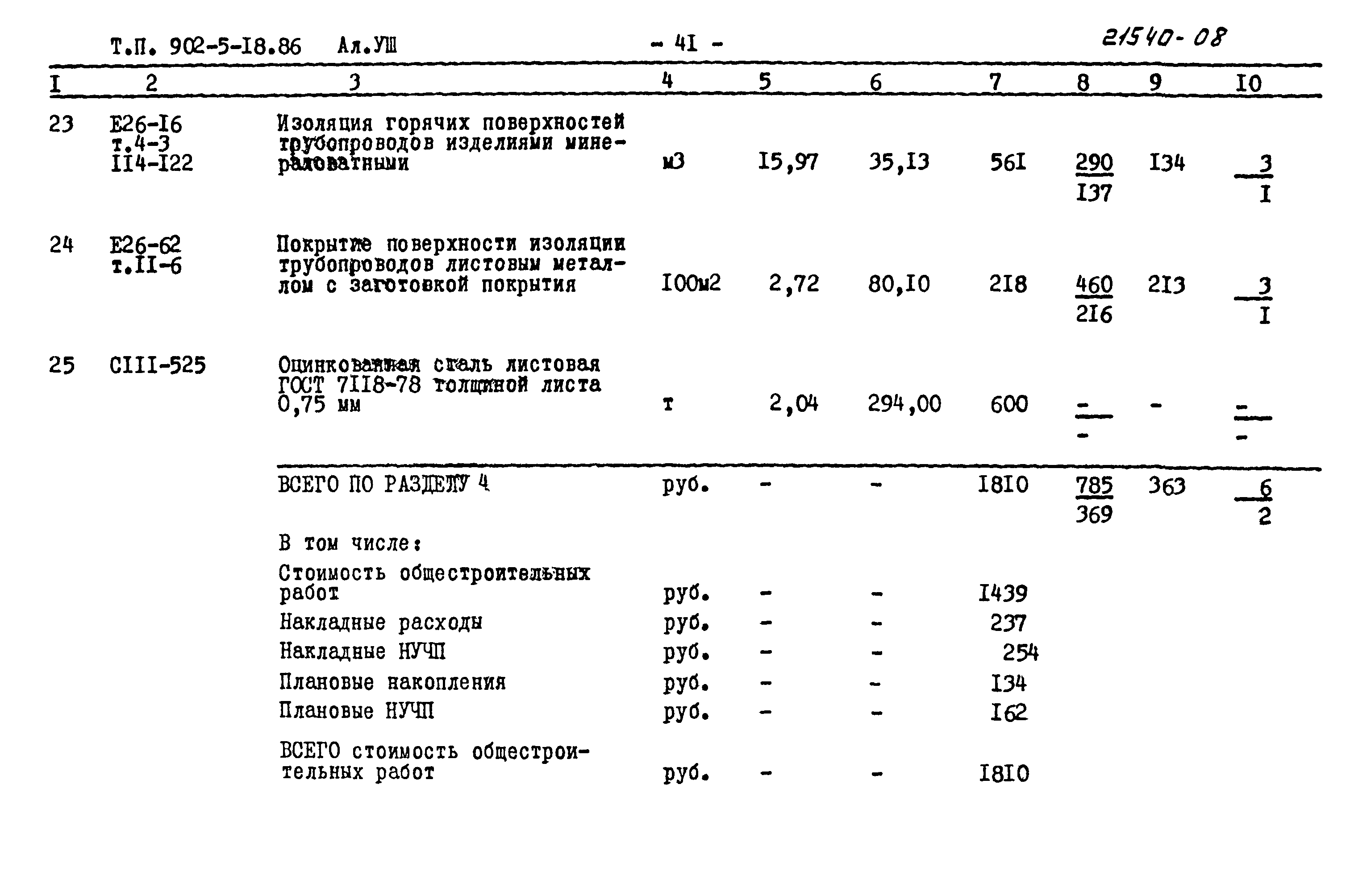 Типовой проект 902-5-18.86