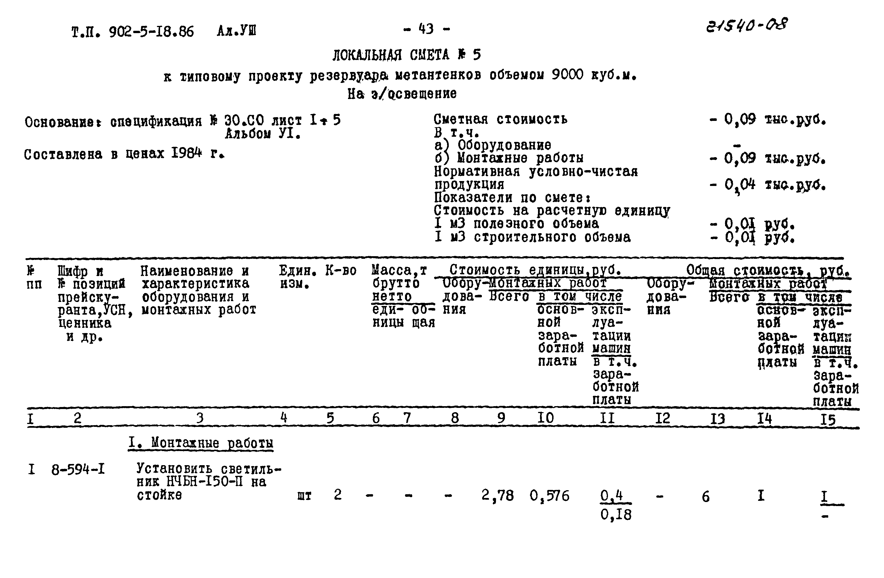 Типовой проект 902-5-18.86