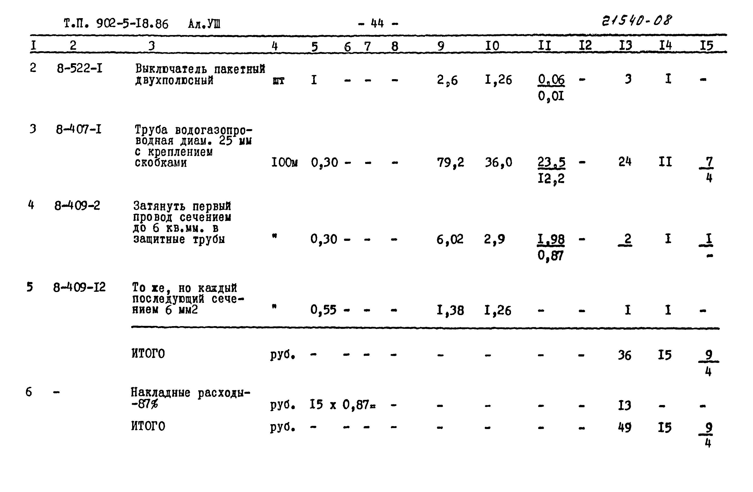 Типовой проект 902-5-18.86