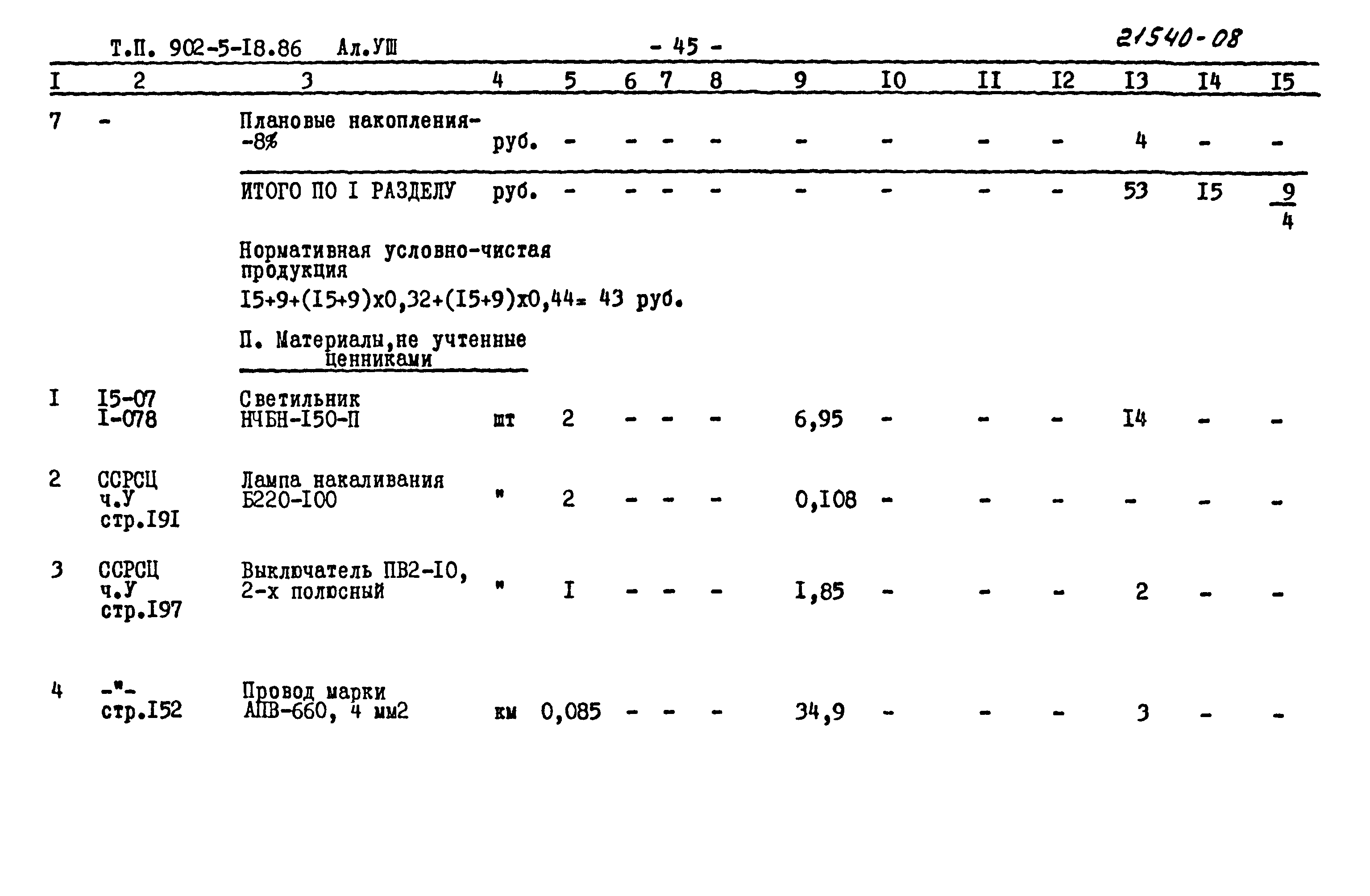 Типовой проект 902-5-18.86