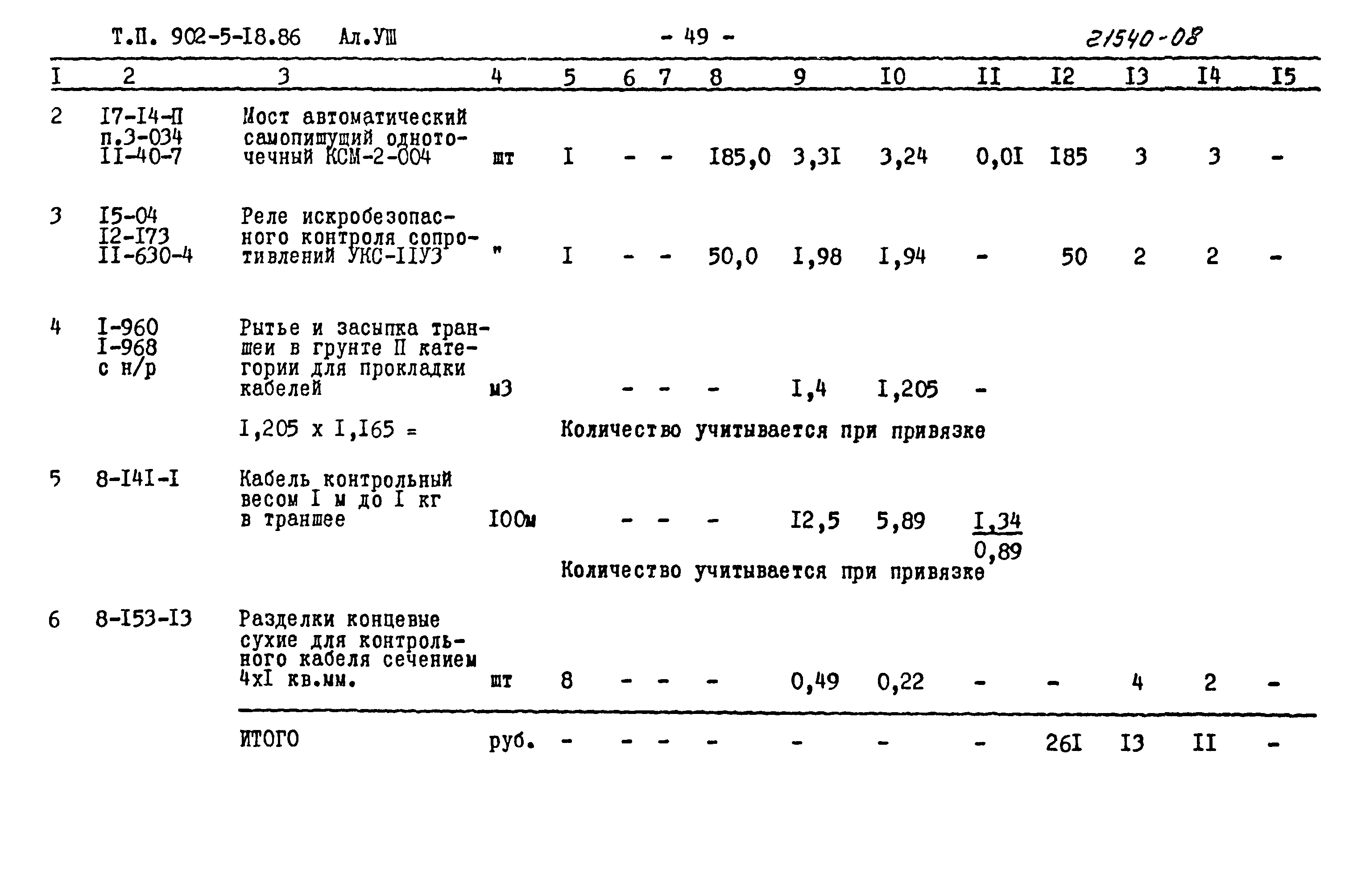 Типовой проект 902-5-18.86