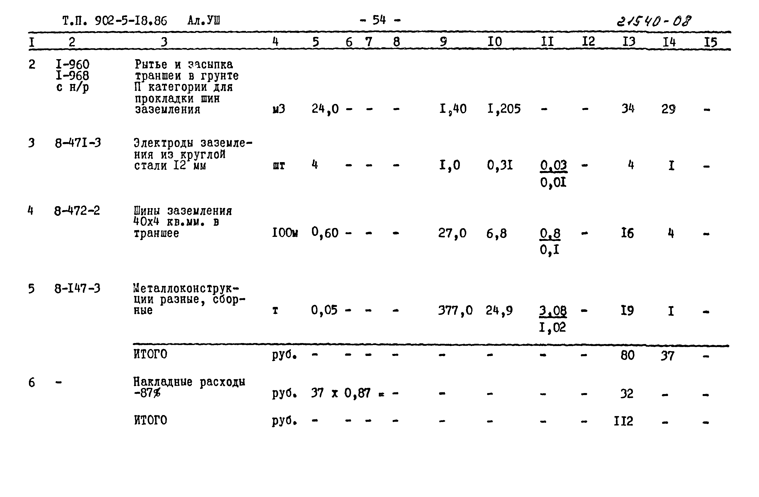 Типовой проект 902-5-18.86