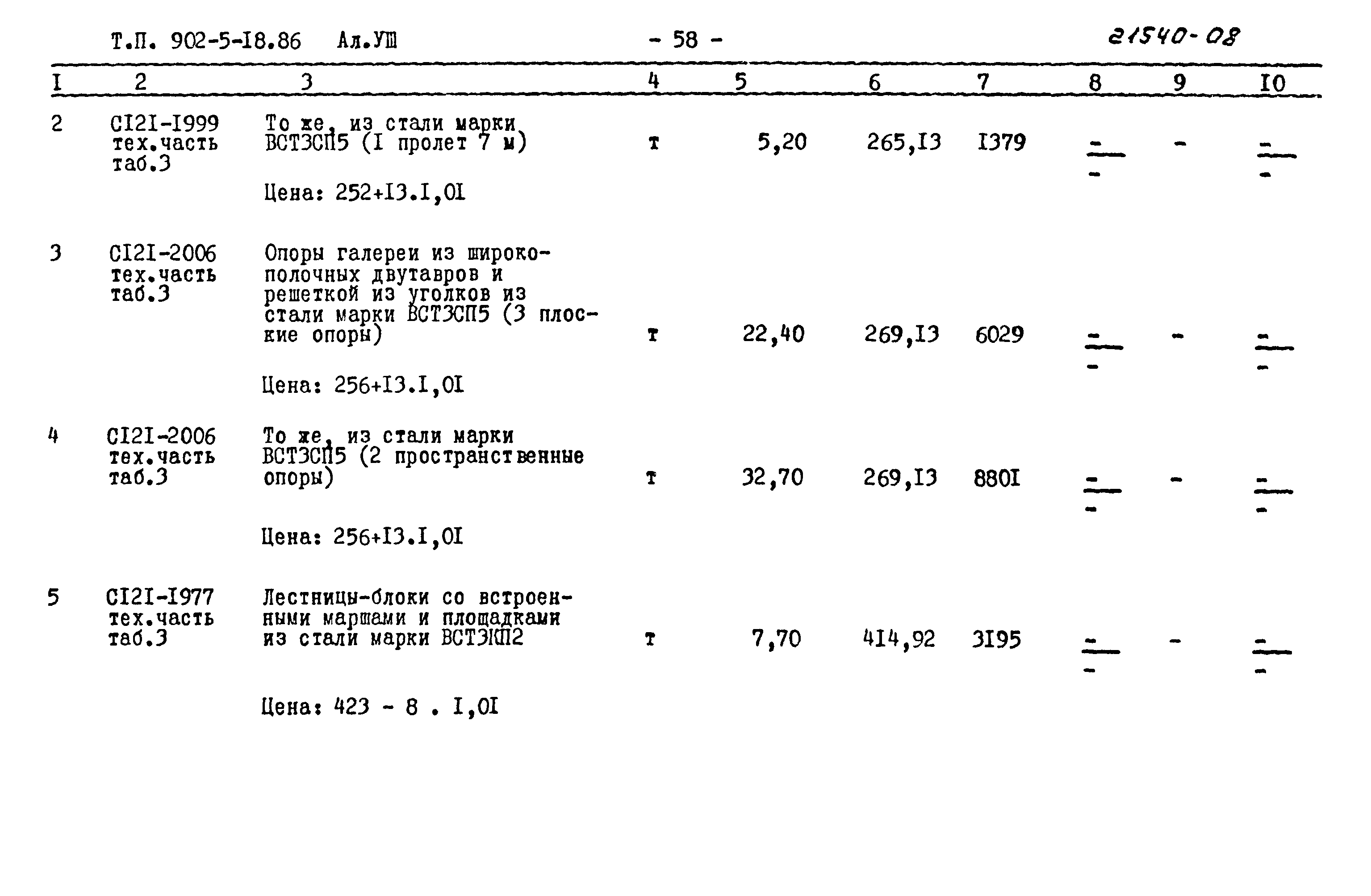 Типовой проект 902-5-18.86