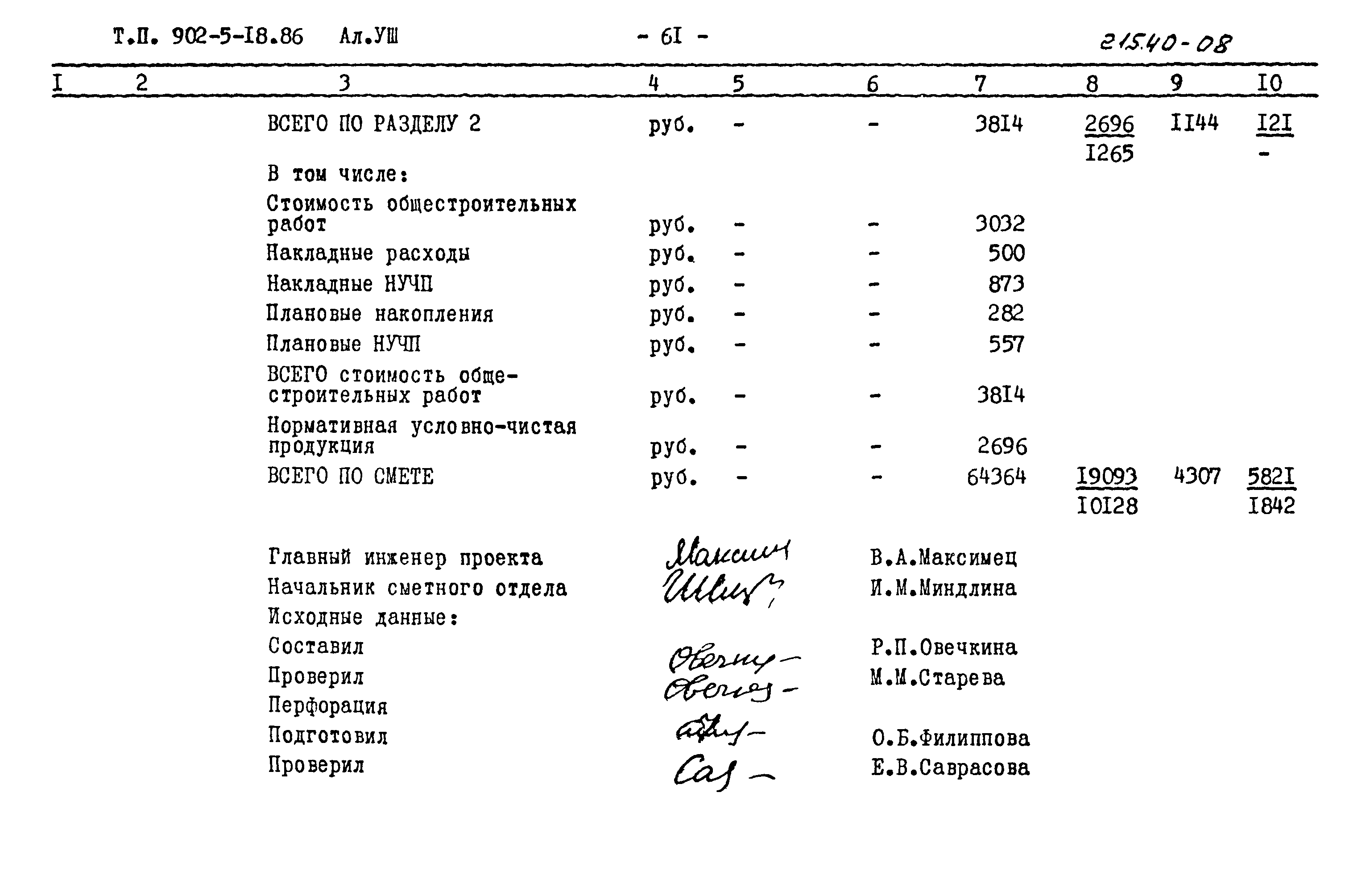 Типовой проект 902-5-18.86