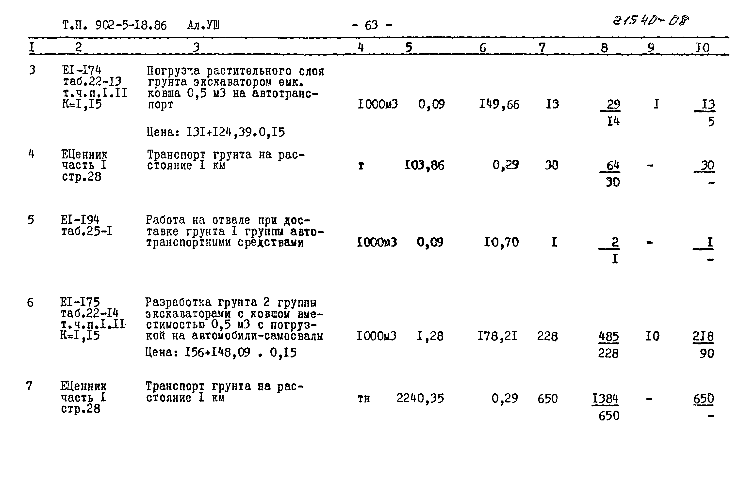 Типовой проект 902-5-18.86