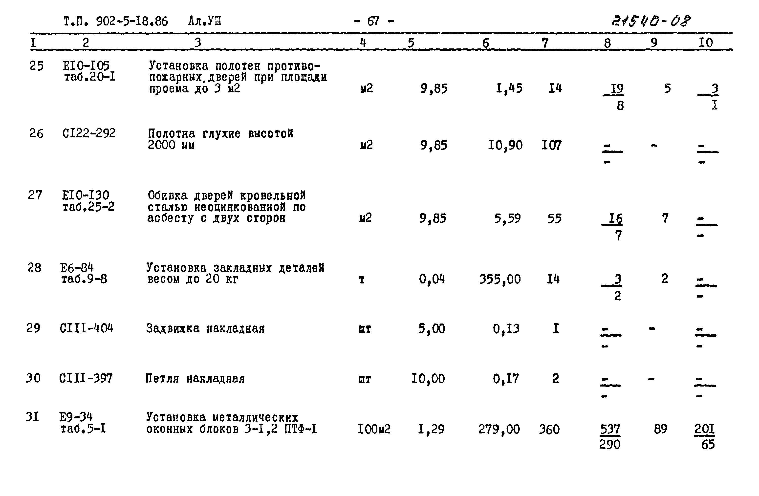 Типовой проект 902-5-18.86