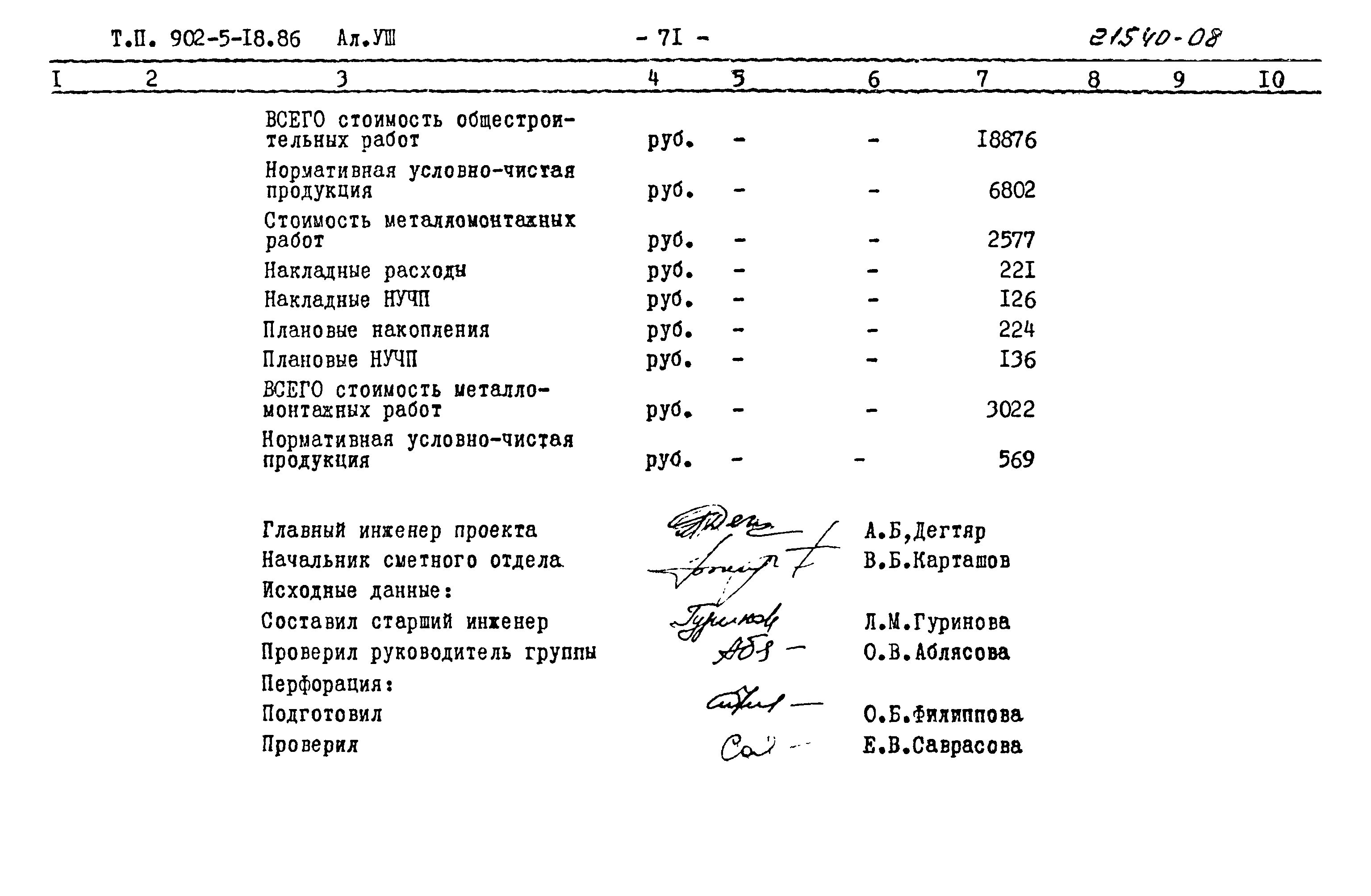 Типовой проект 902-5-18.86