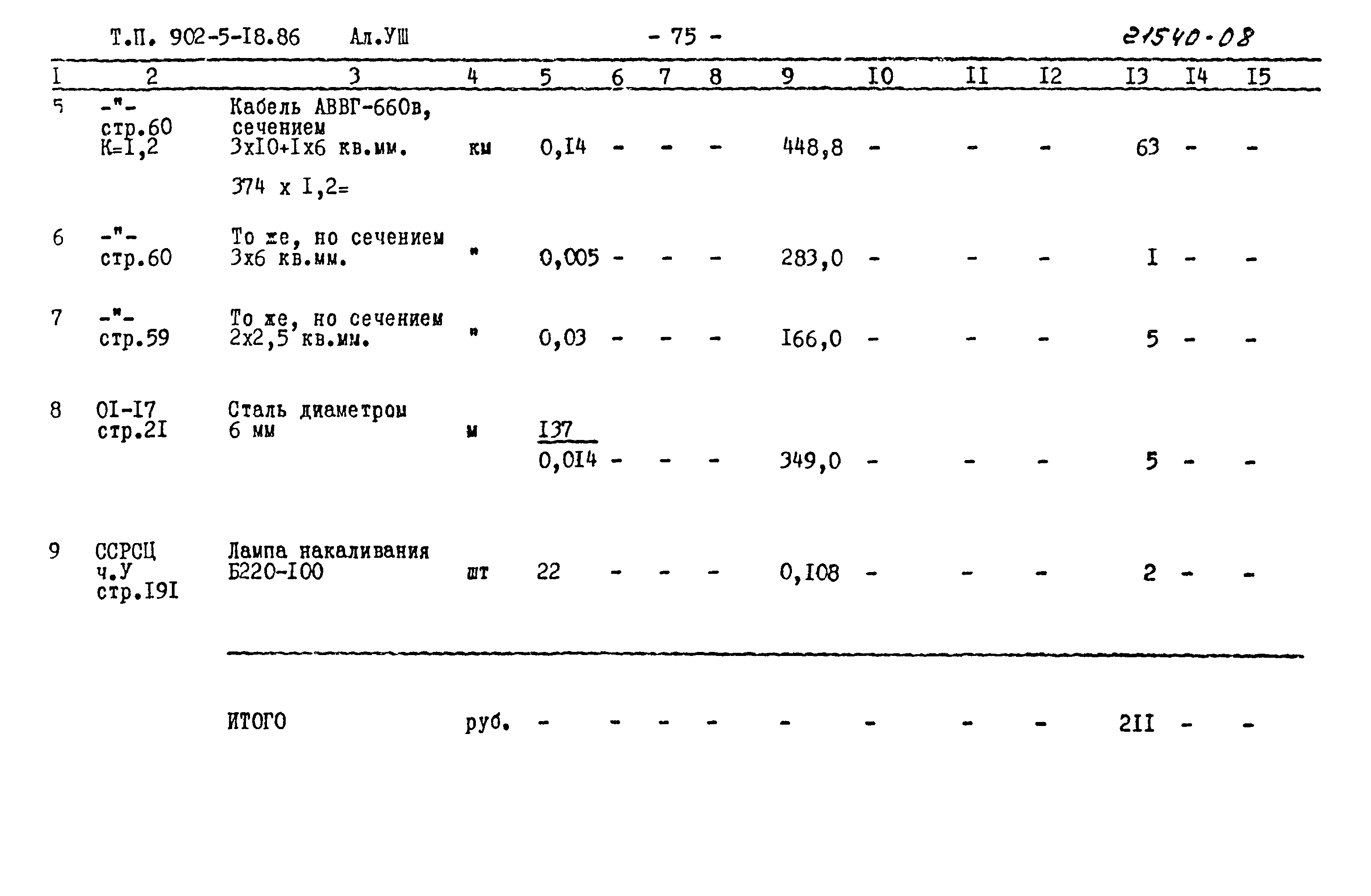 Типовой проект 902-5-18.86