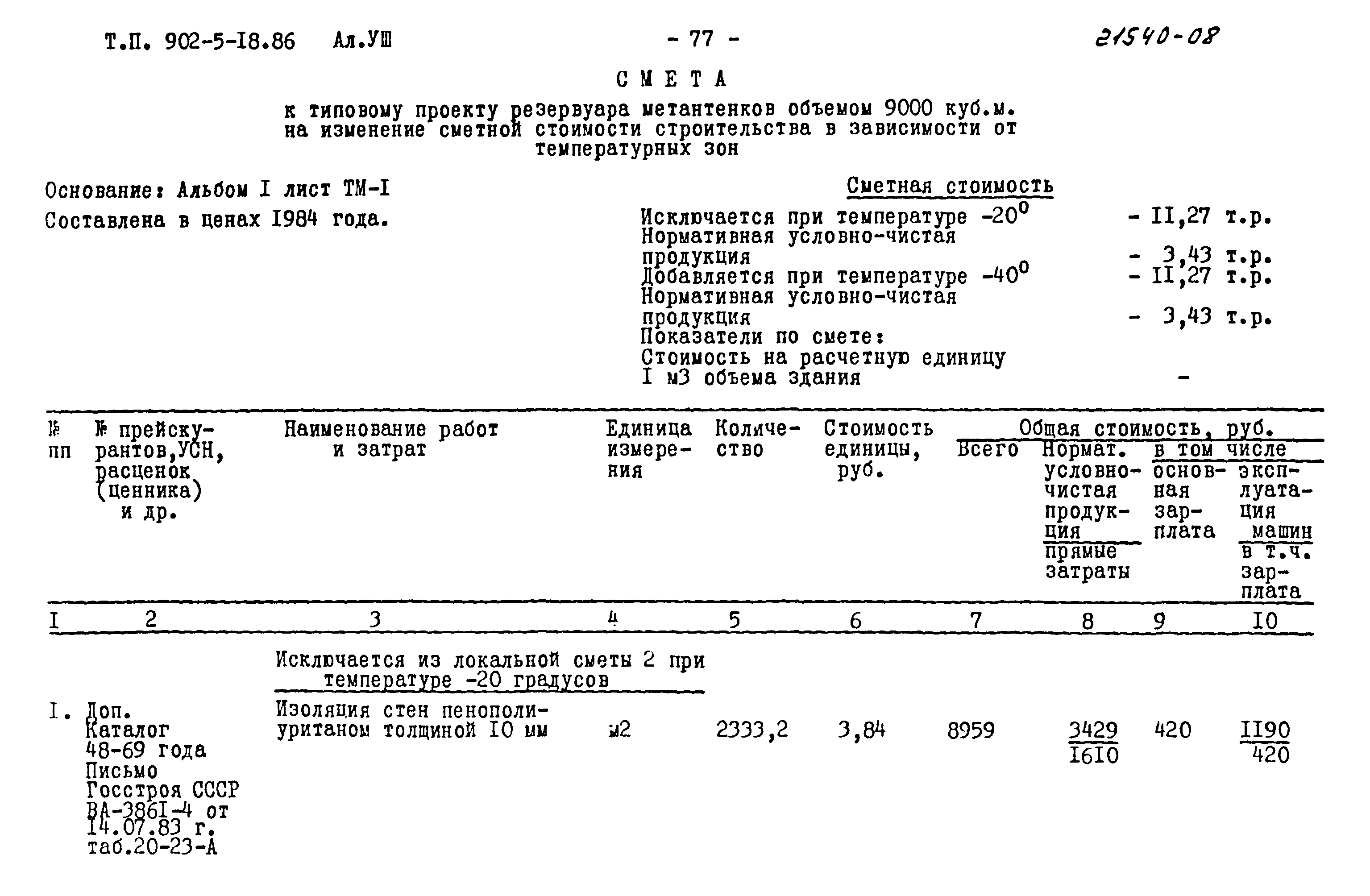 Типовой проект 902-5-18.86