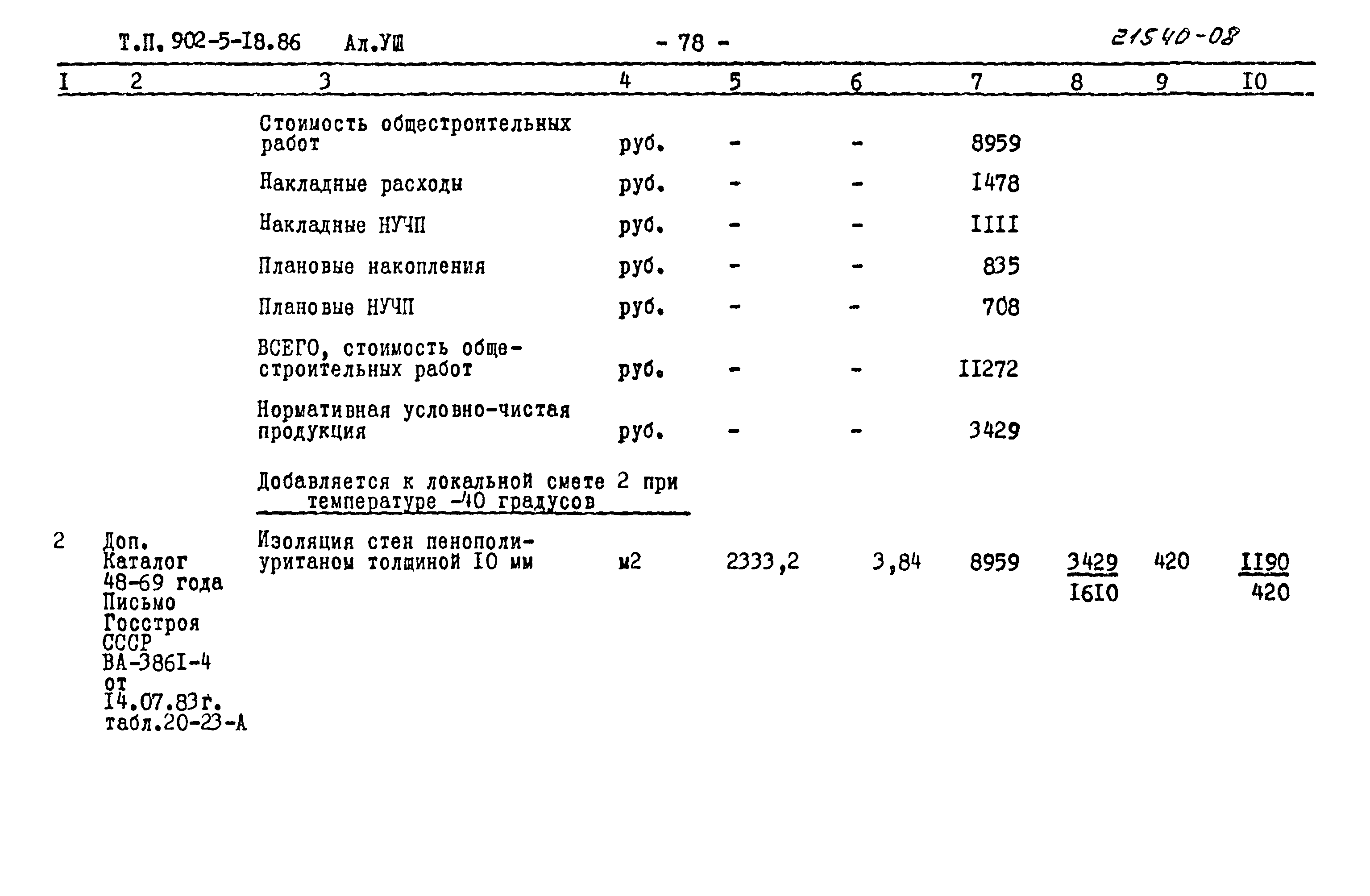 Типовой проект 902-5-18.86