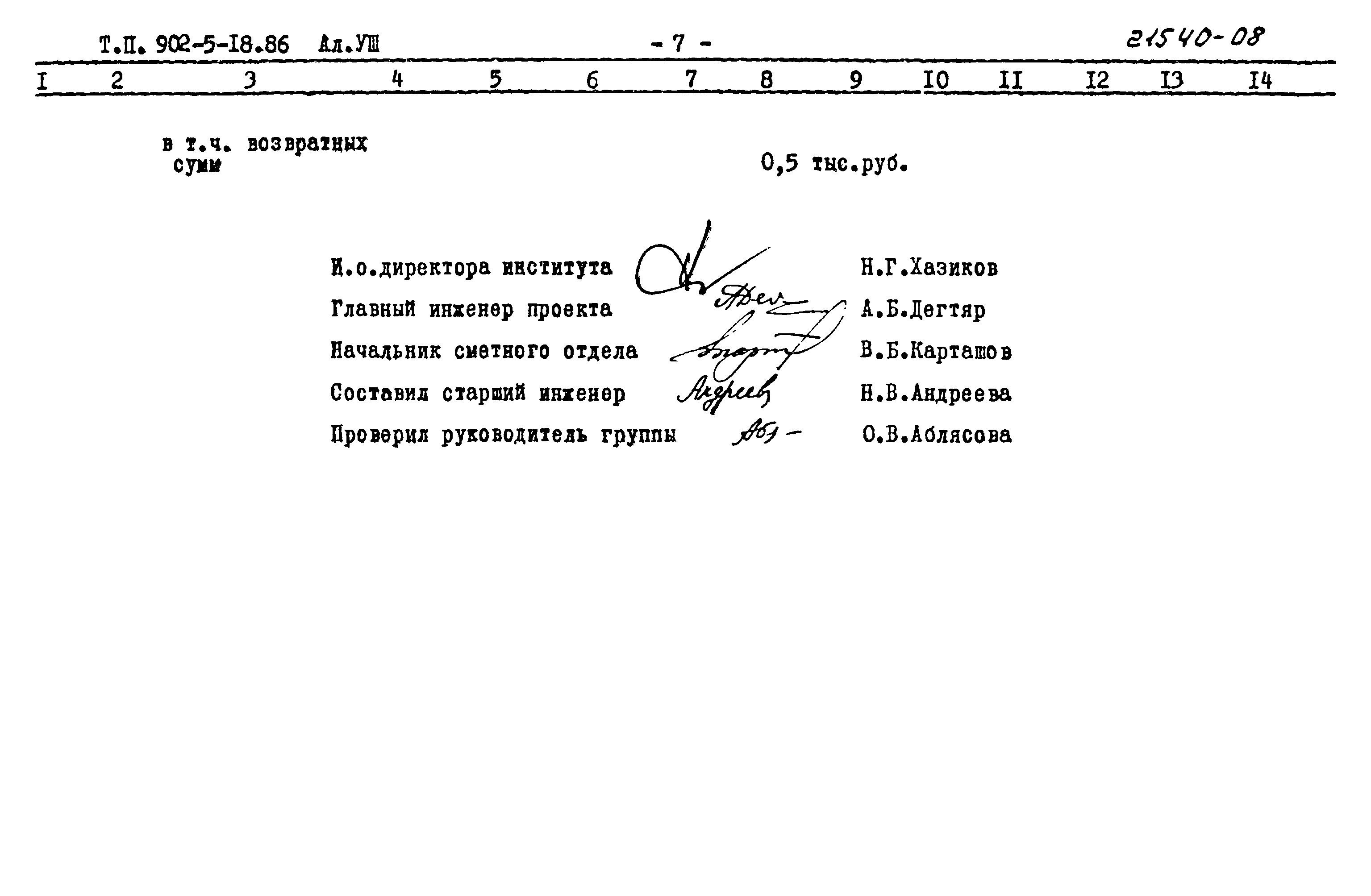 Типовой проект 902-5-18.86