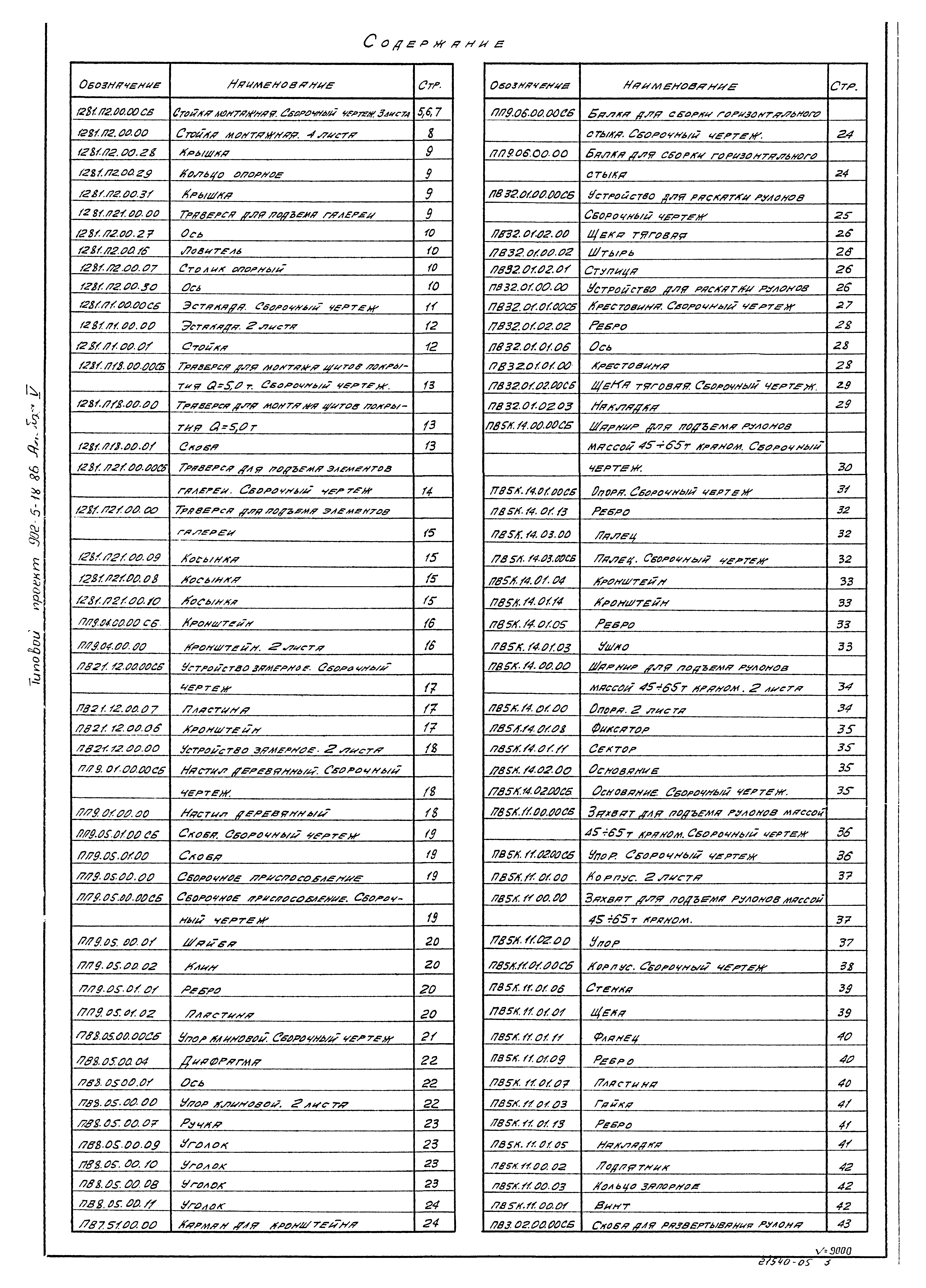 Типовой проект 902-5-18.86