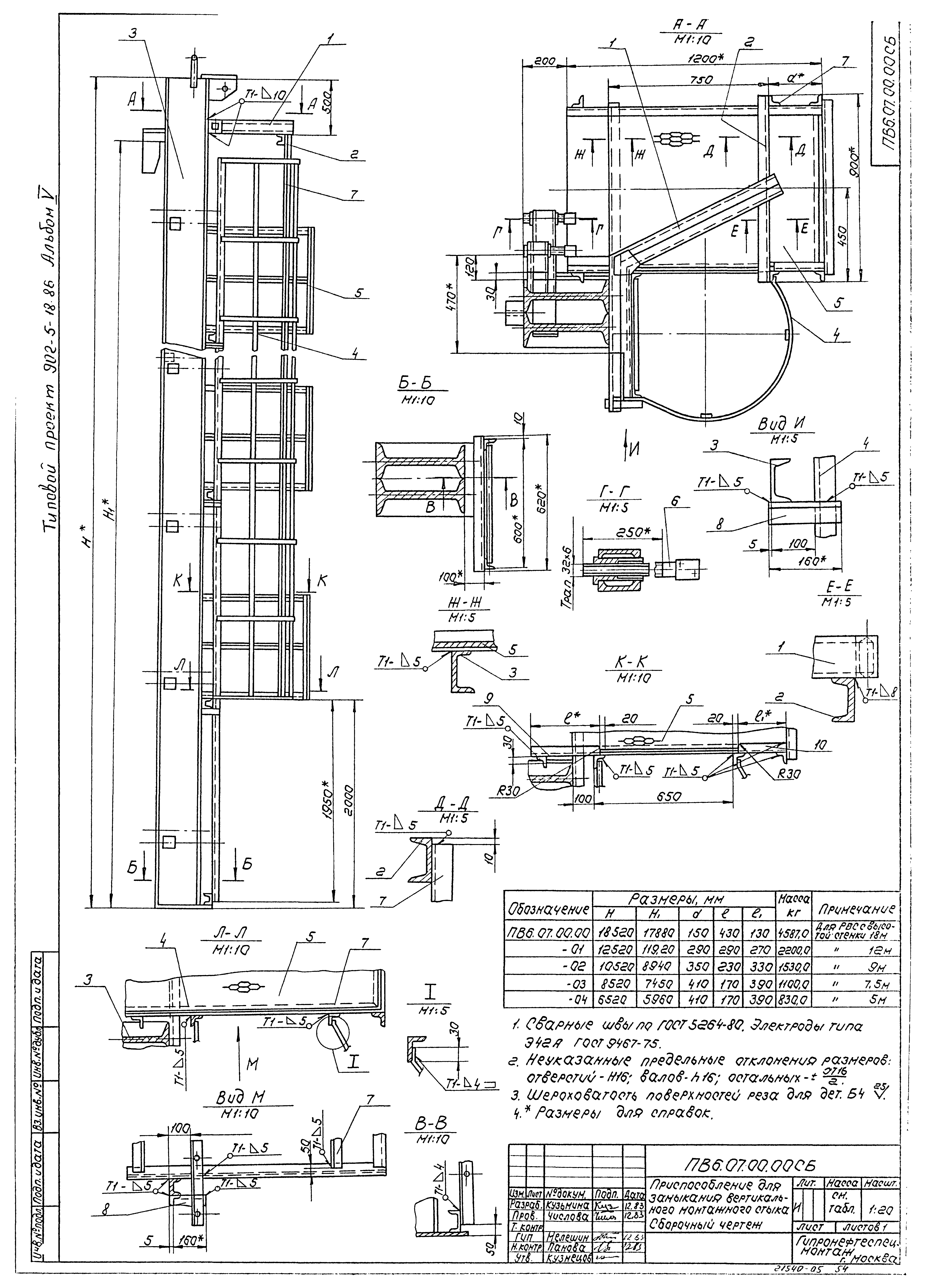 Типовой проект 902-5-18.86