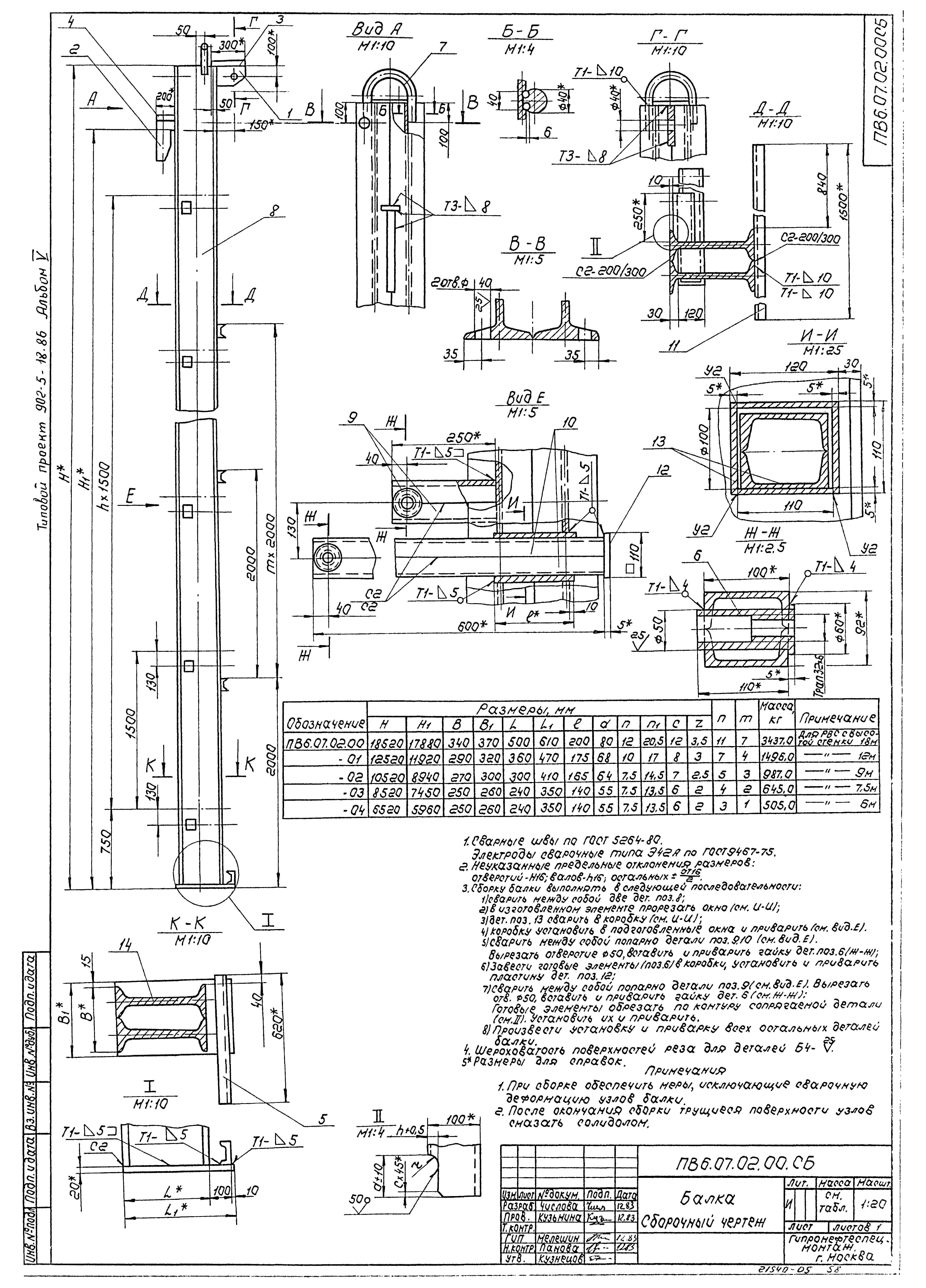 Типовой проект 902-5-18.86