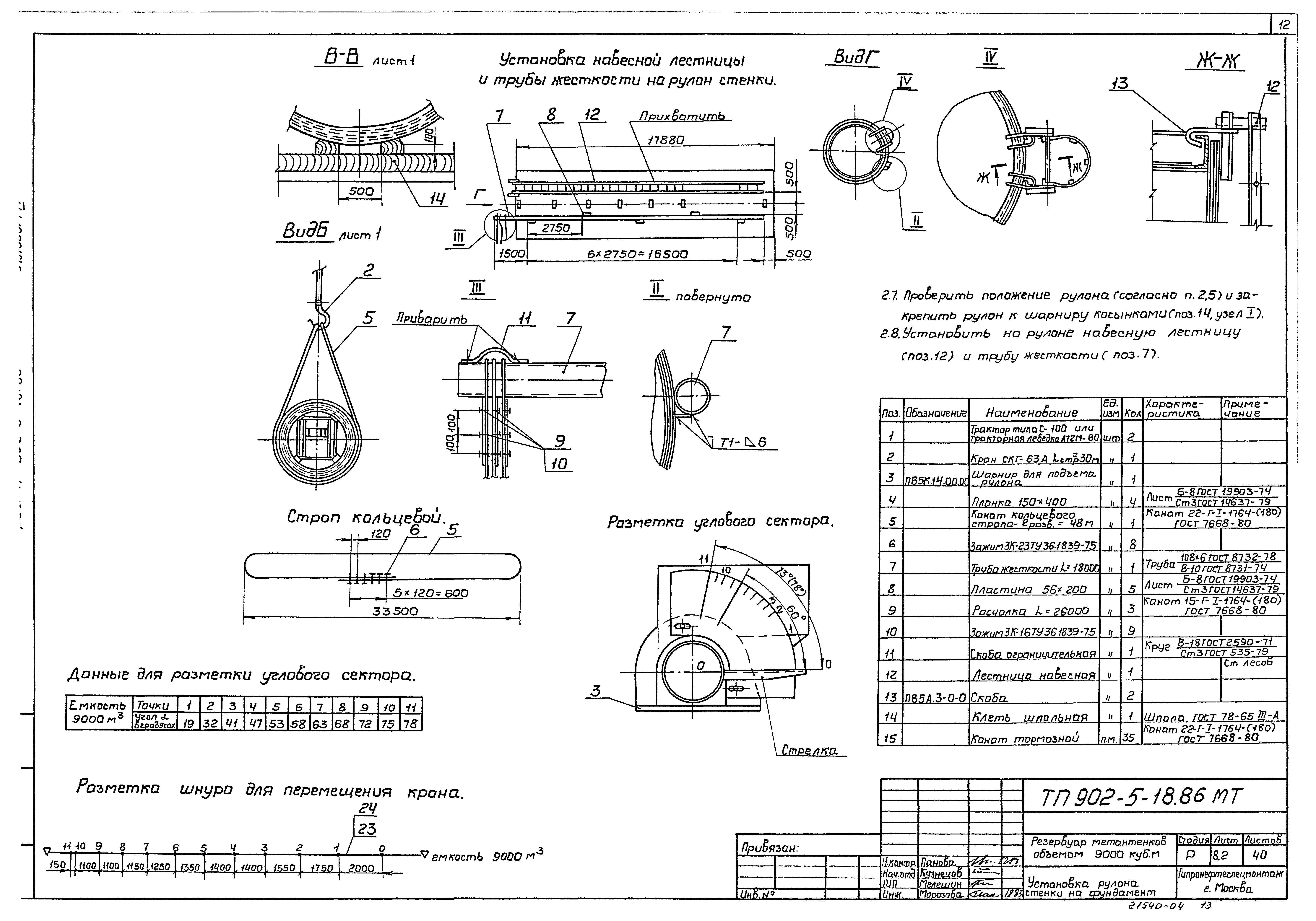 Типовой проект 902-5-18.86