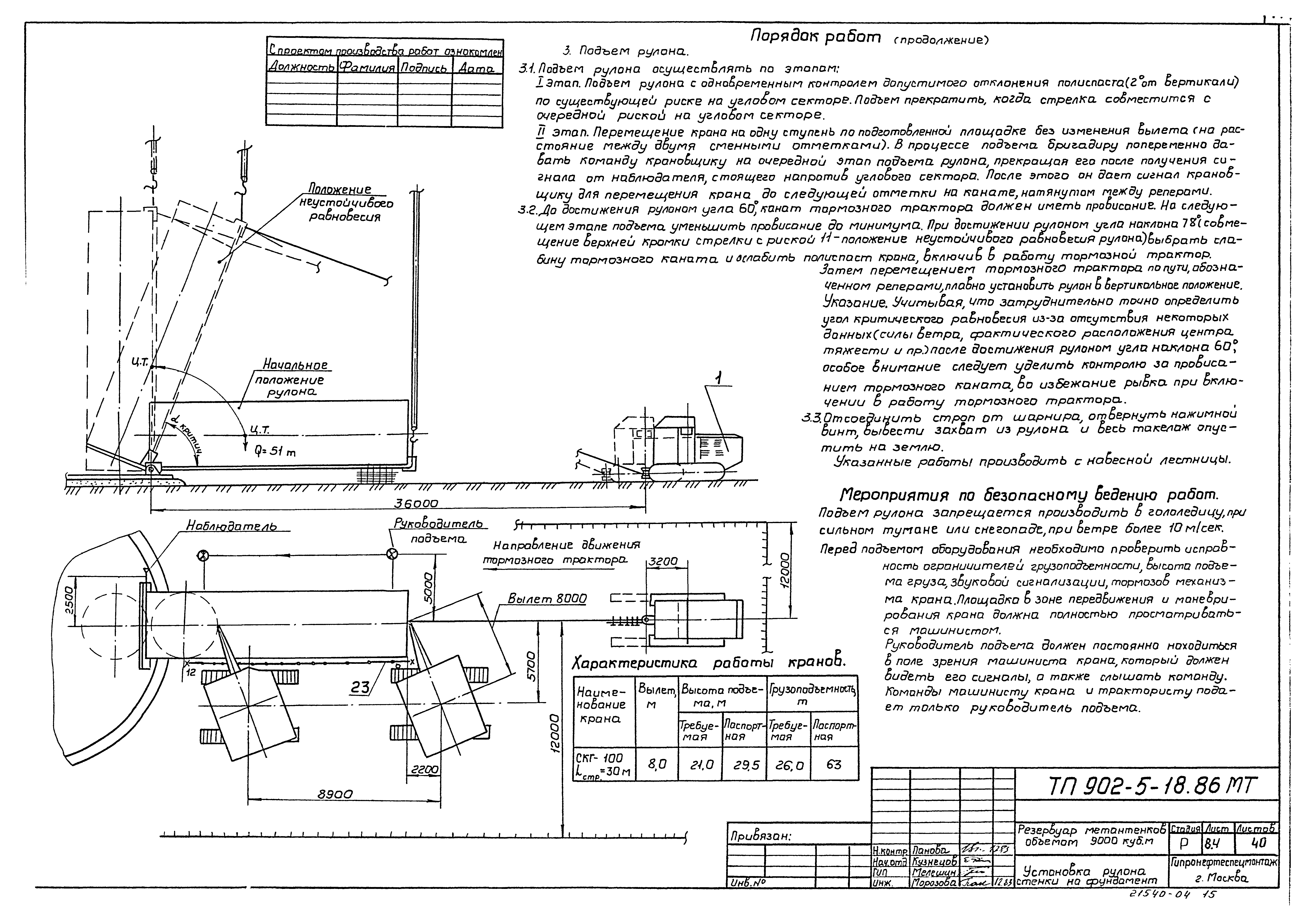 Типовой проект 902-5-18.86