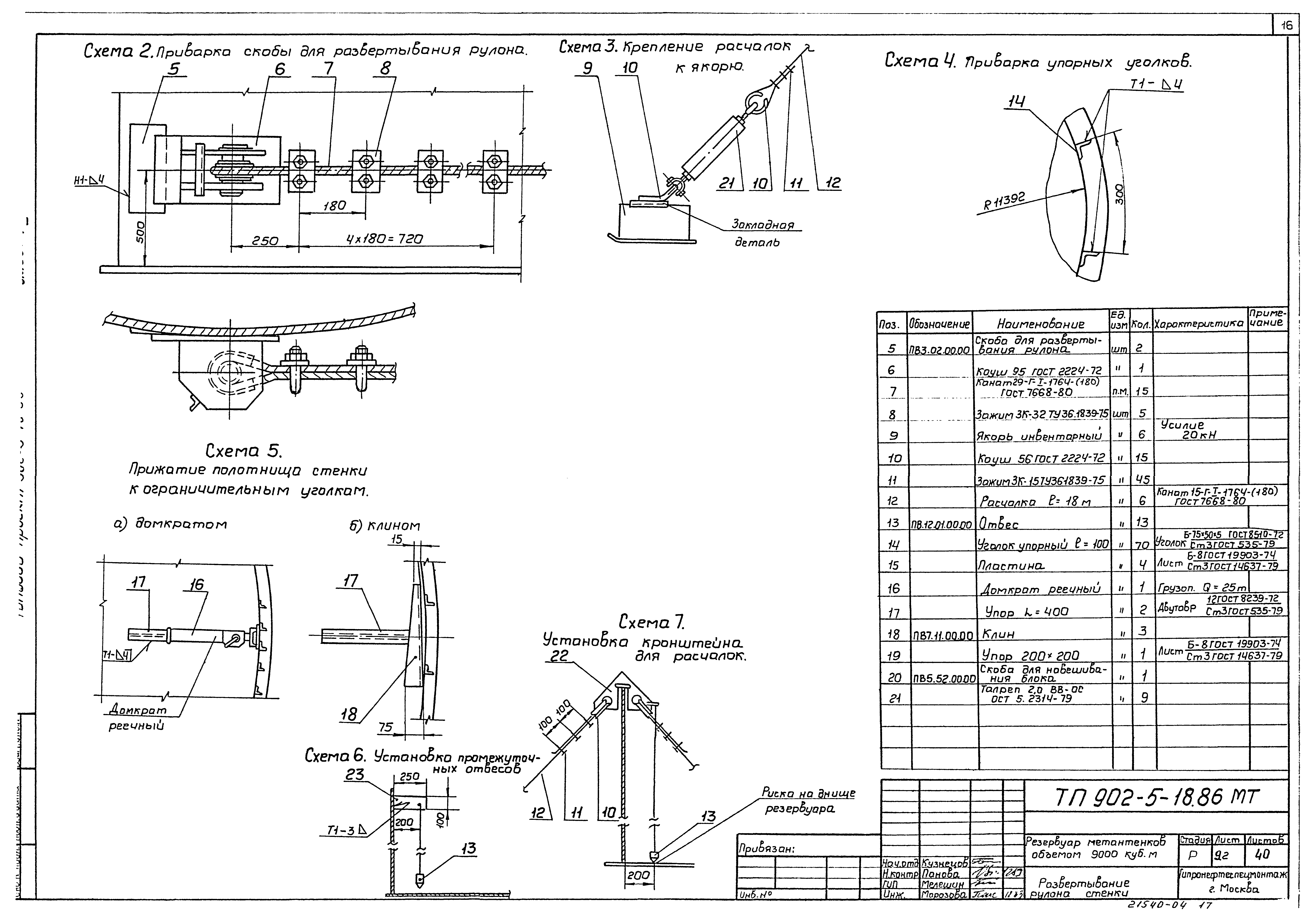 Типовой проект 902-5-18.86