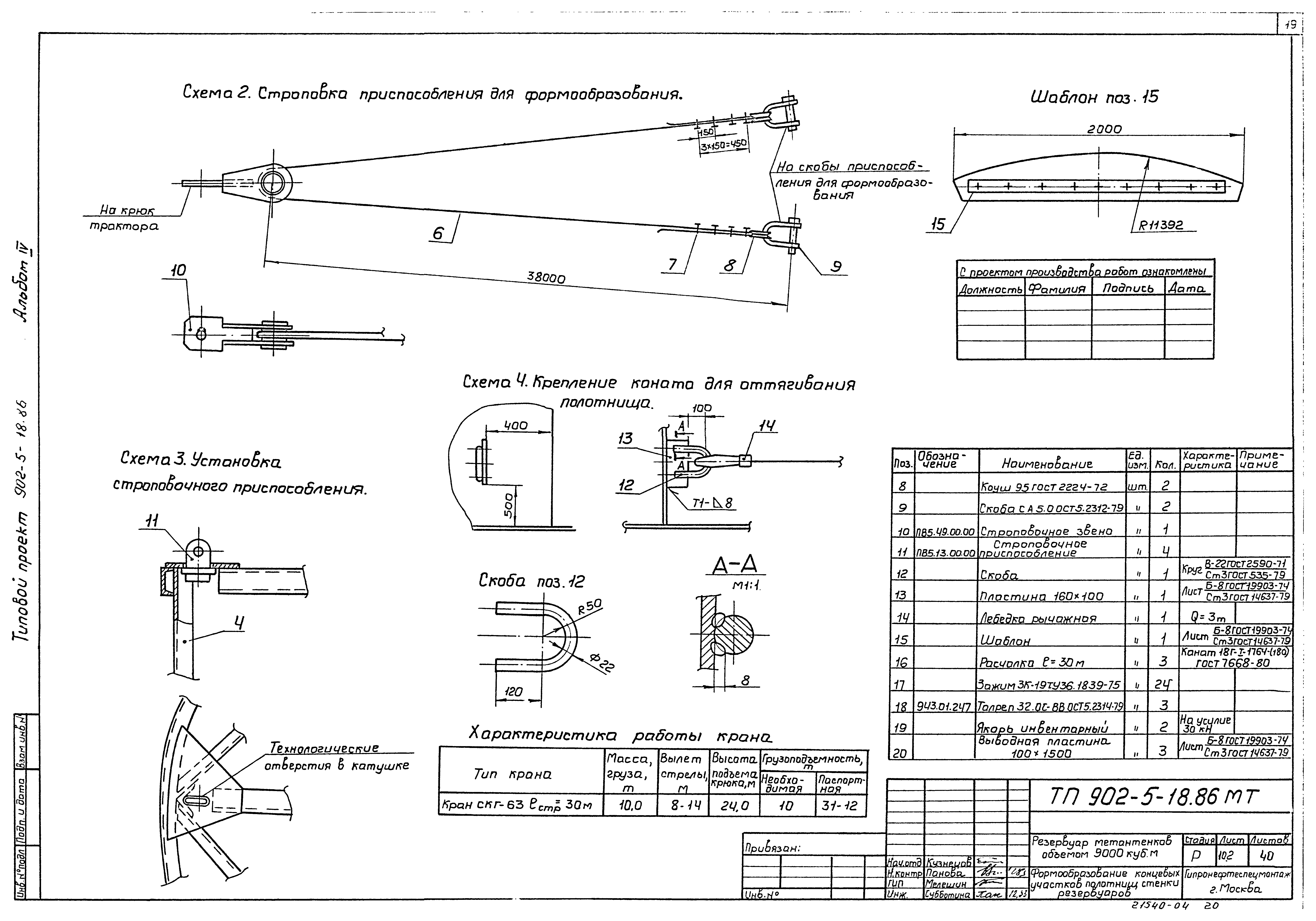 Типовой проект 902-5-18.86