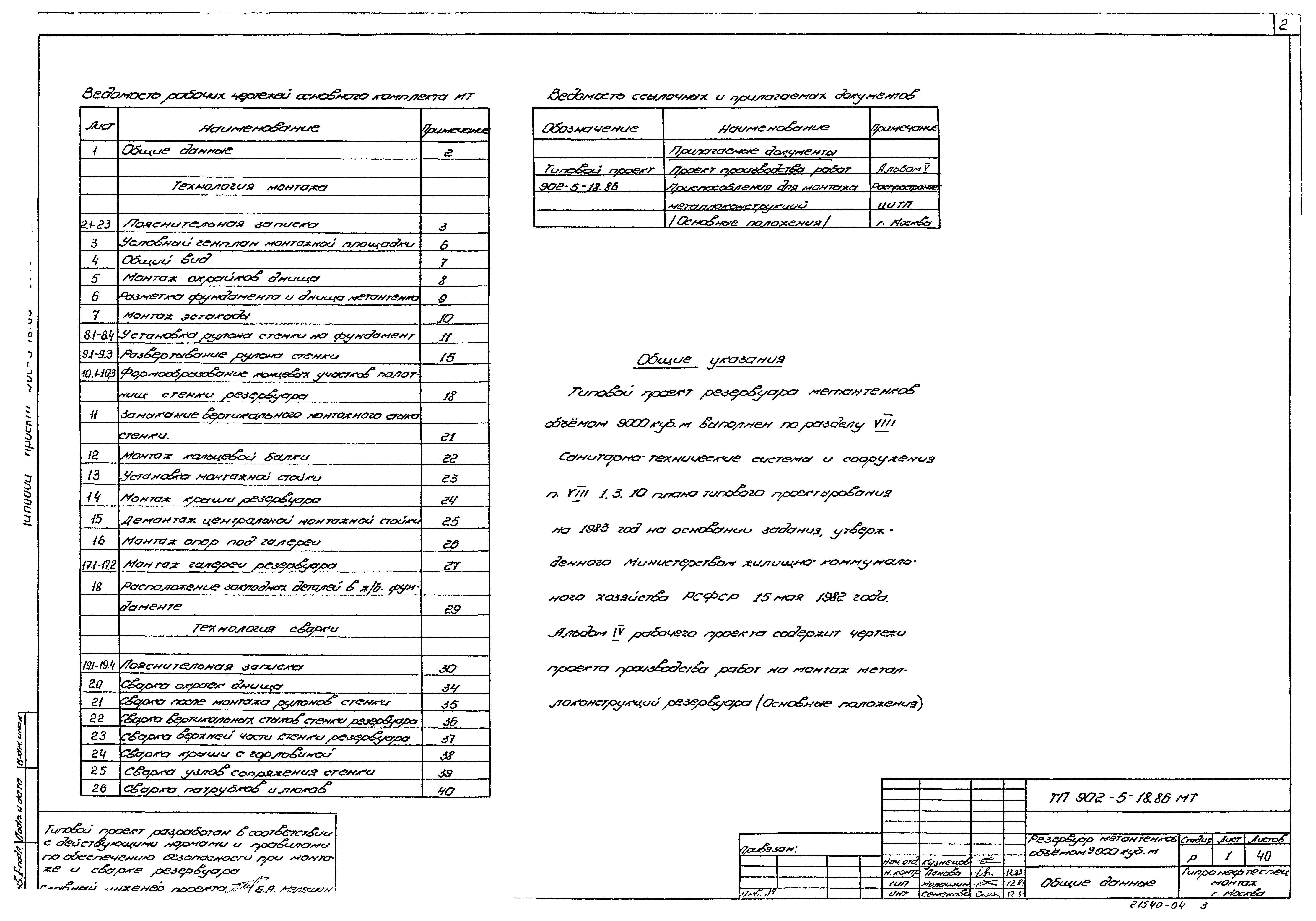 Типовой проект 902-5-18.86