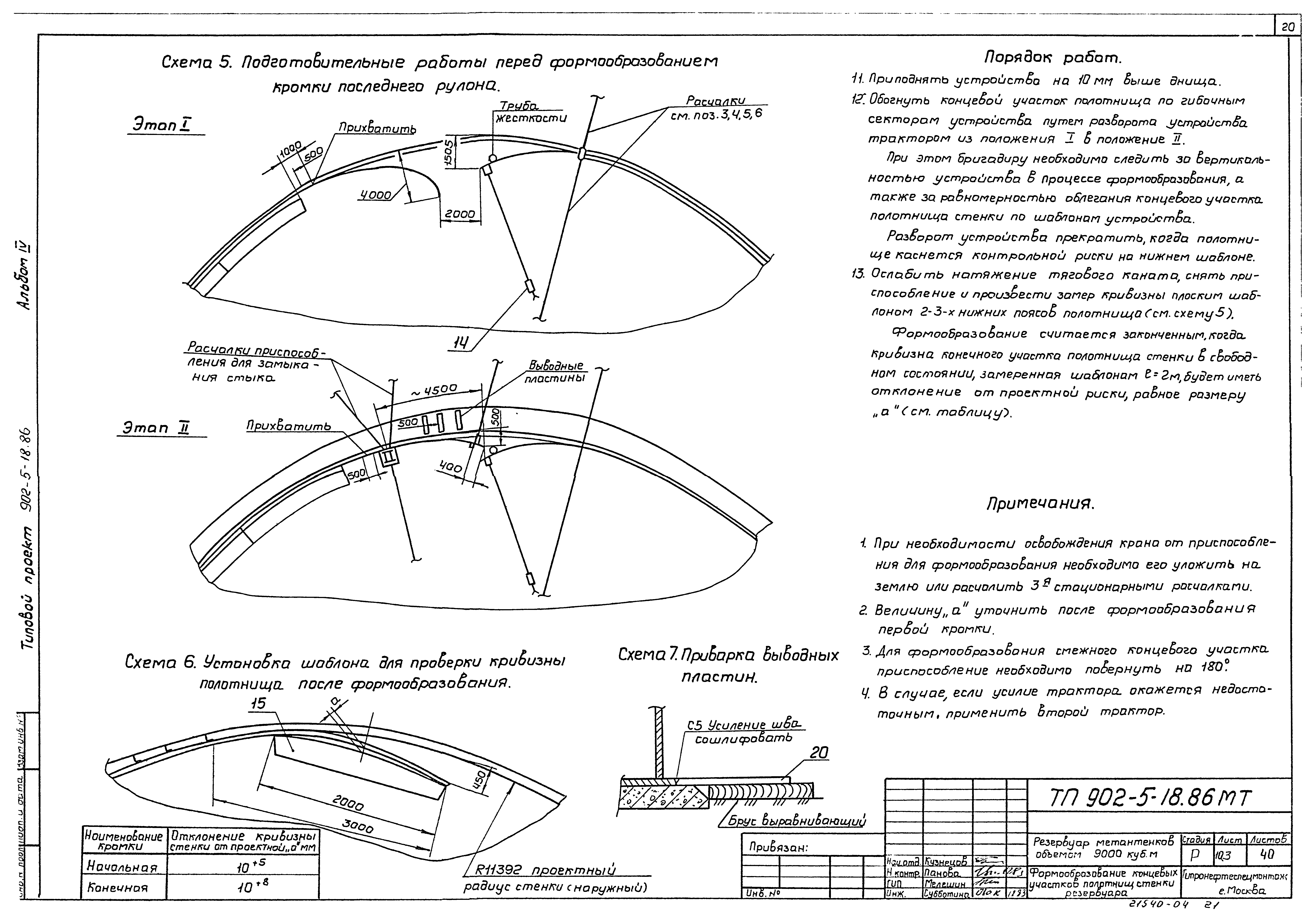 Типовой проект 902-5-18.86