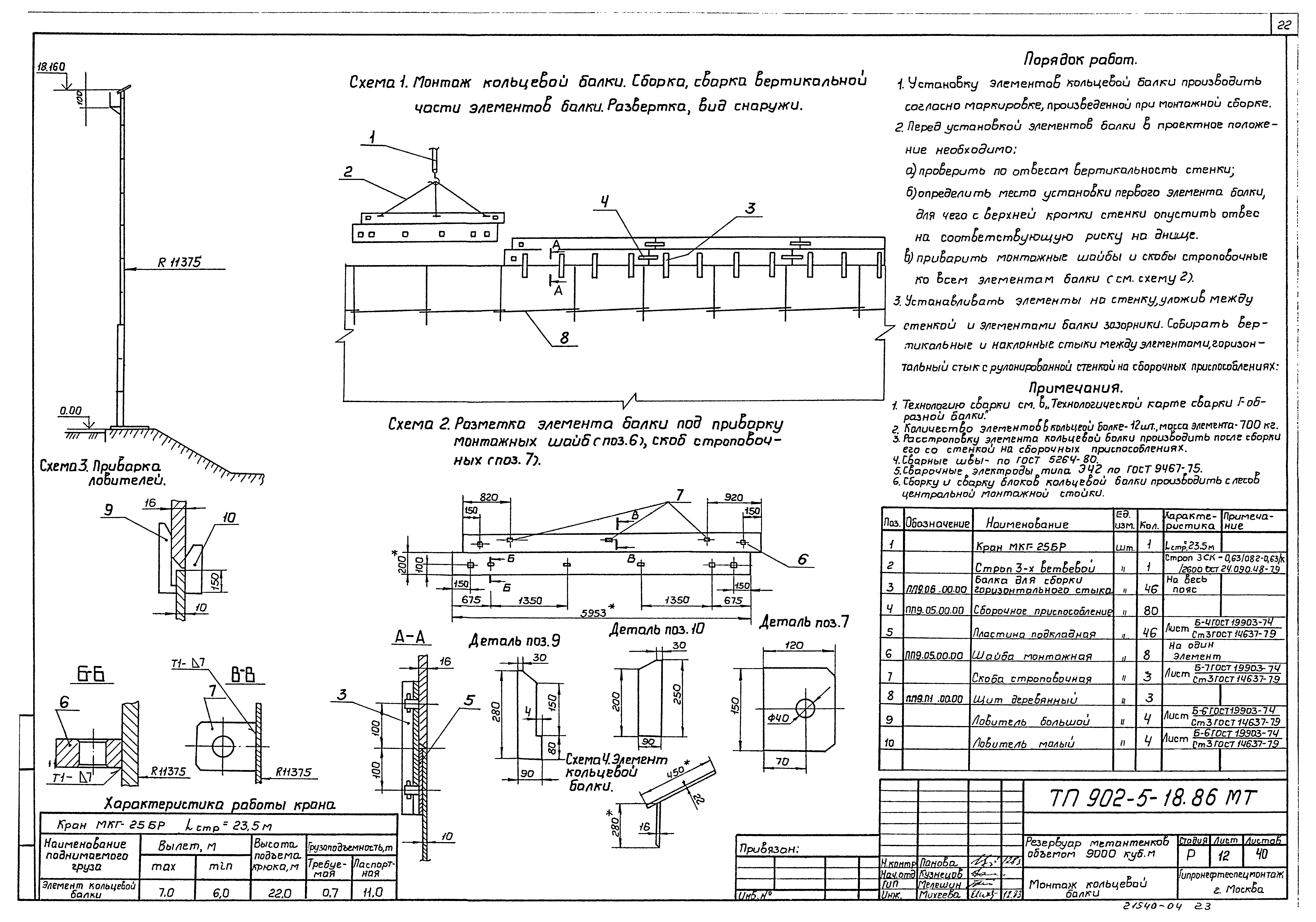 Типовой проект 902-5-18.86