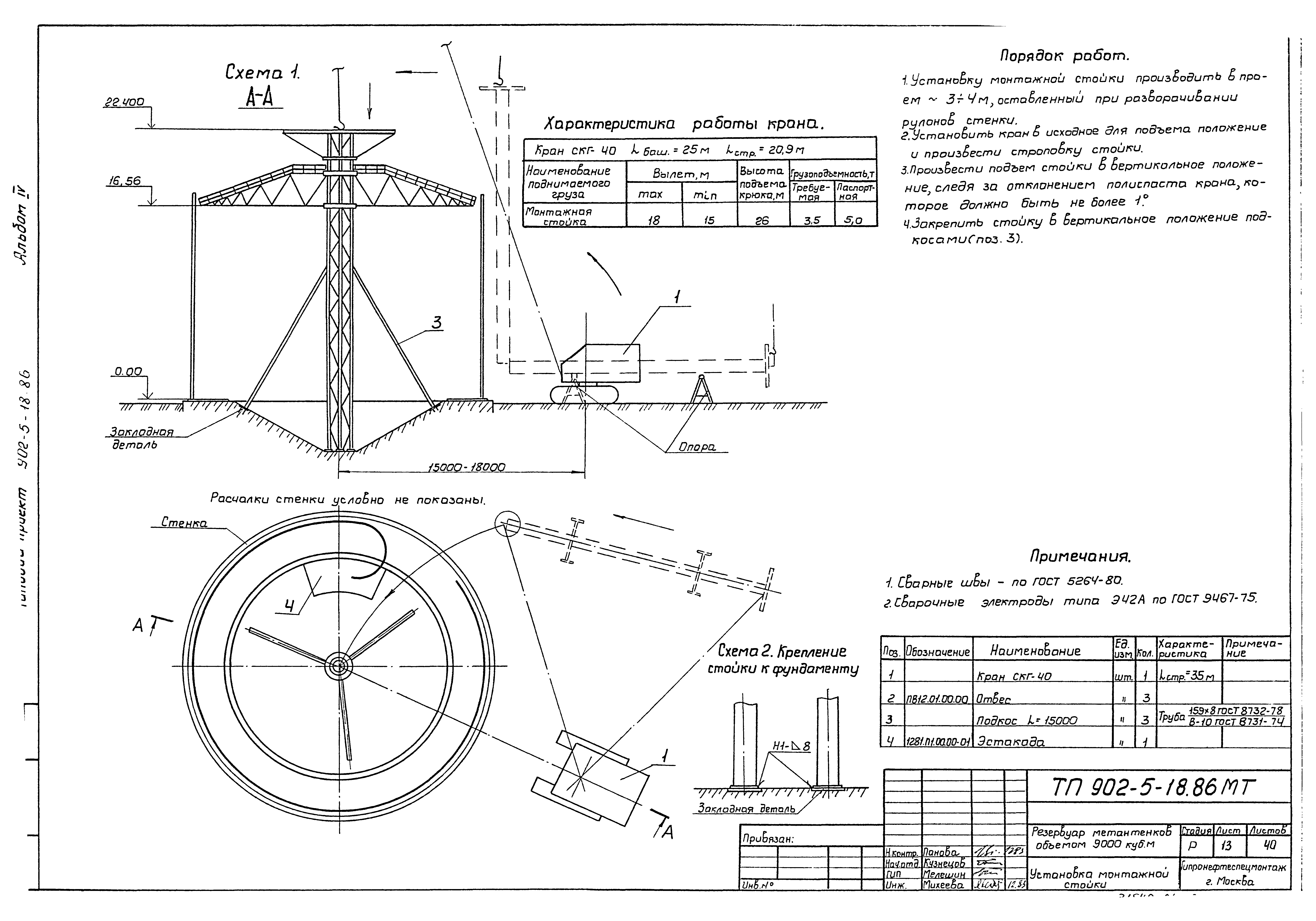 Типовой проект 902-5-18.86
