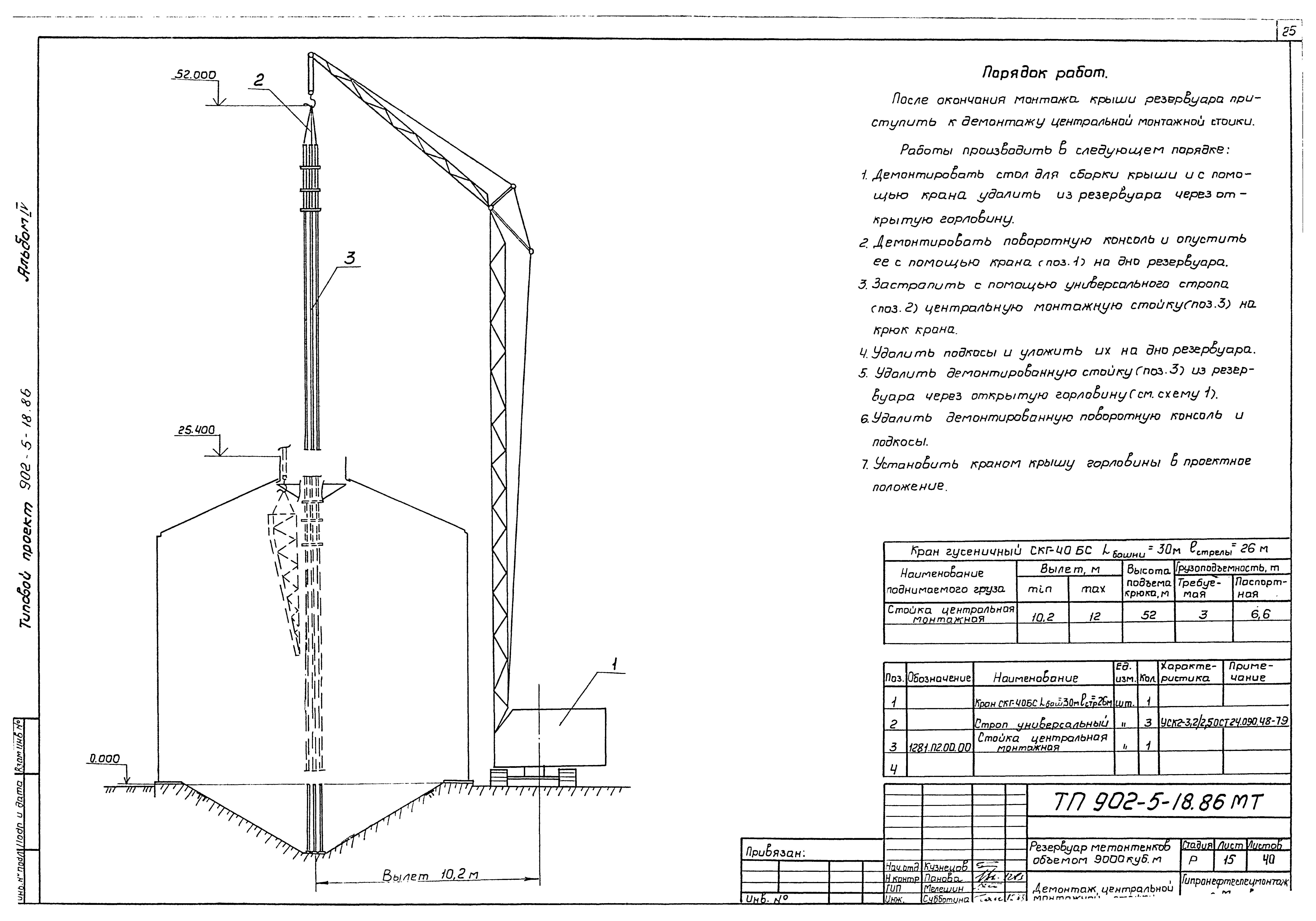 Типовой проект 902-5-18.86