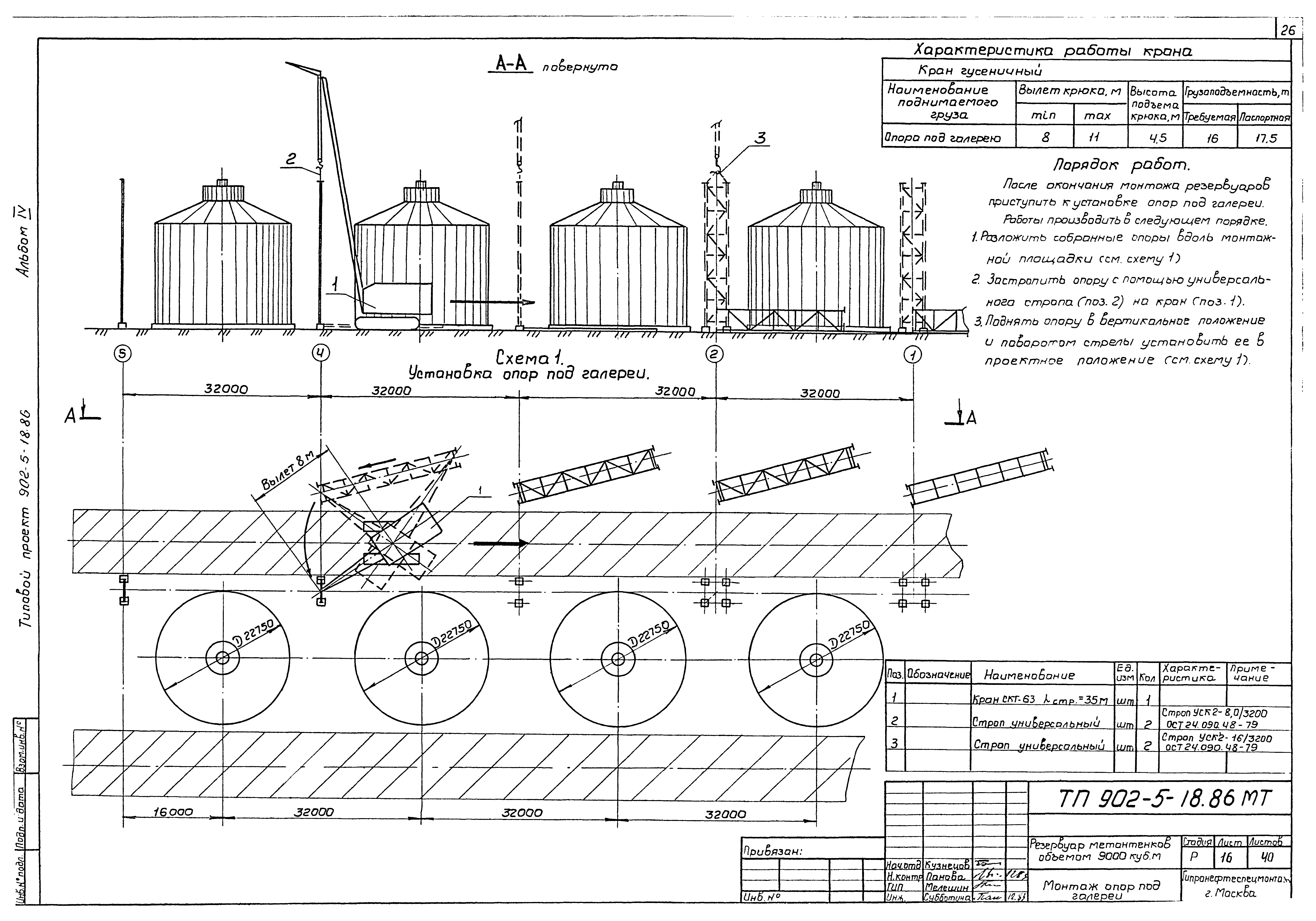 Типовой проект 902-5-18.86
