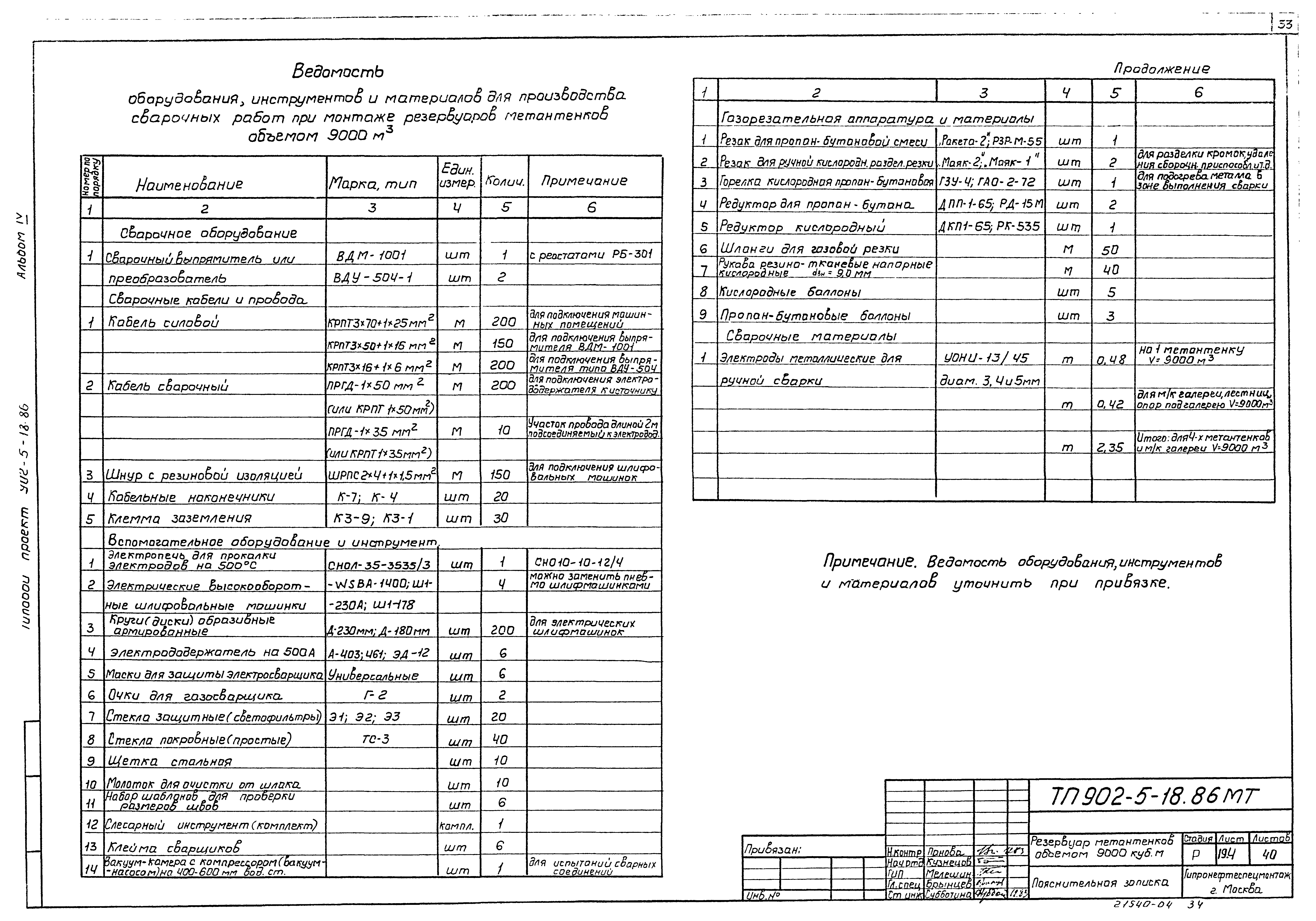 Типовой проект 902-5-18.86