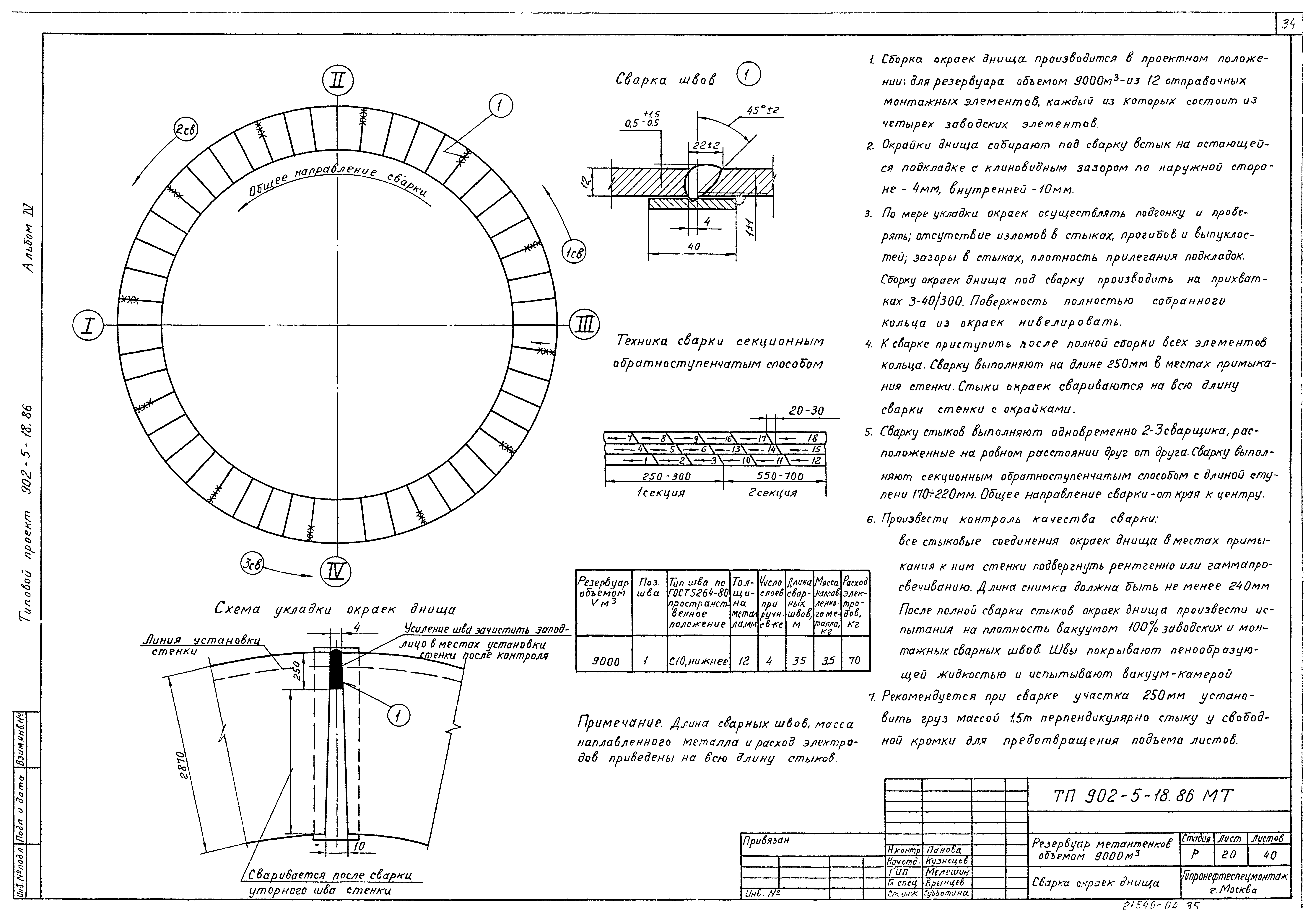 Типовой проект 902-5-18.86