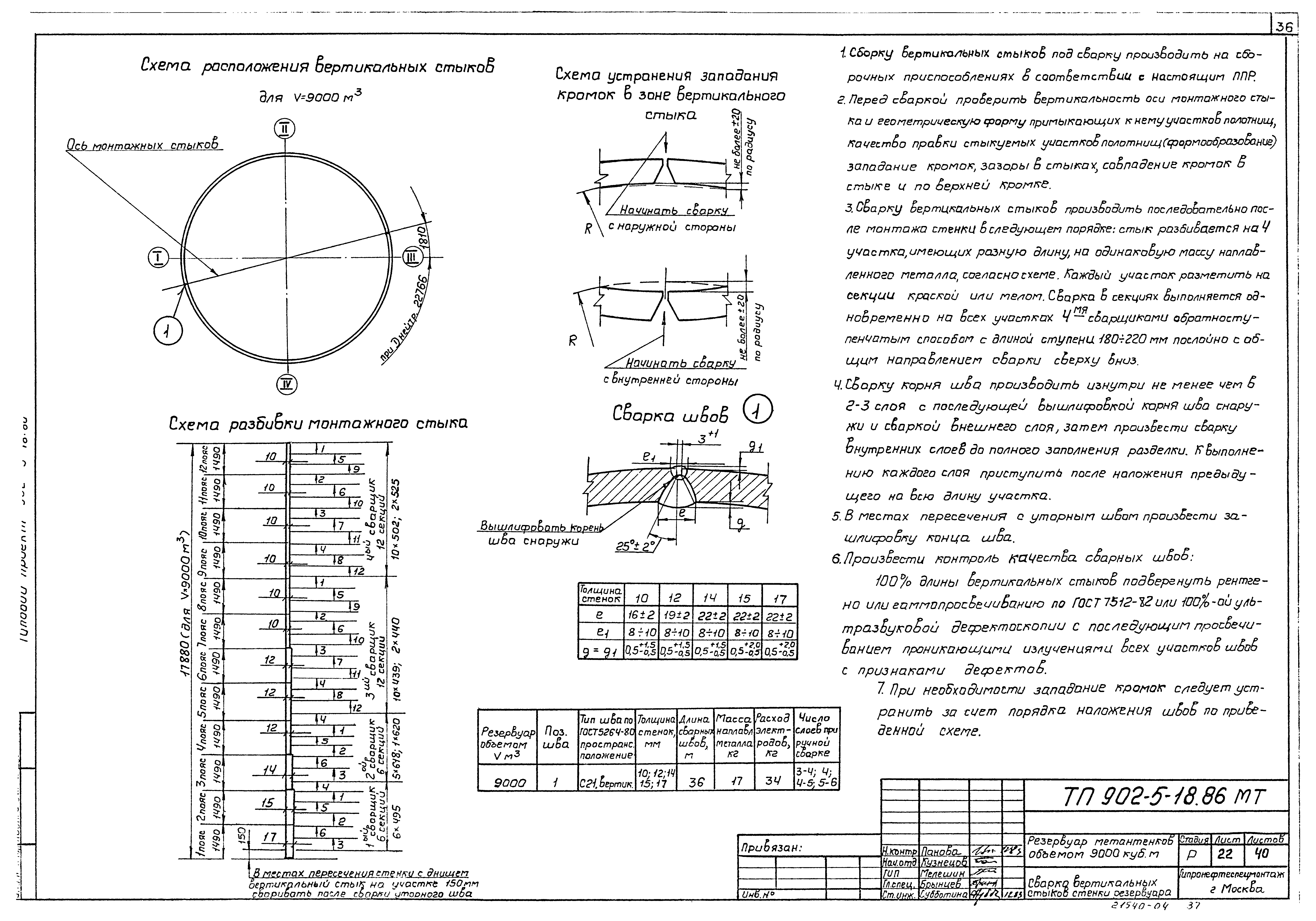 Типовой проект 902-5-18.86