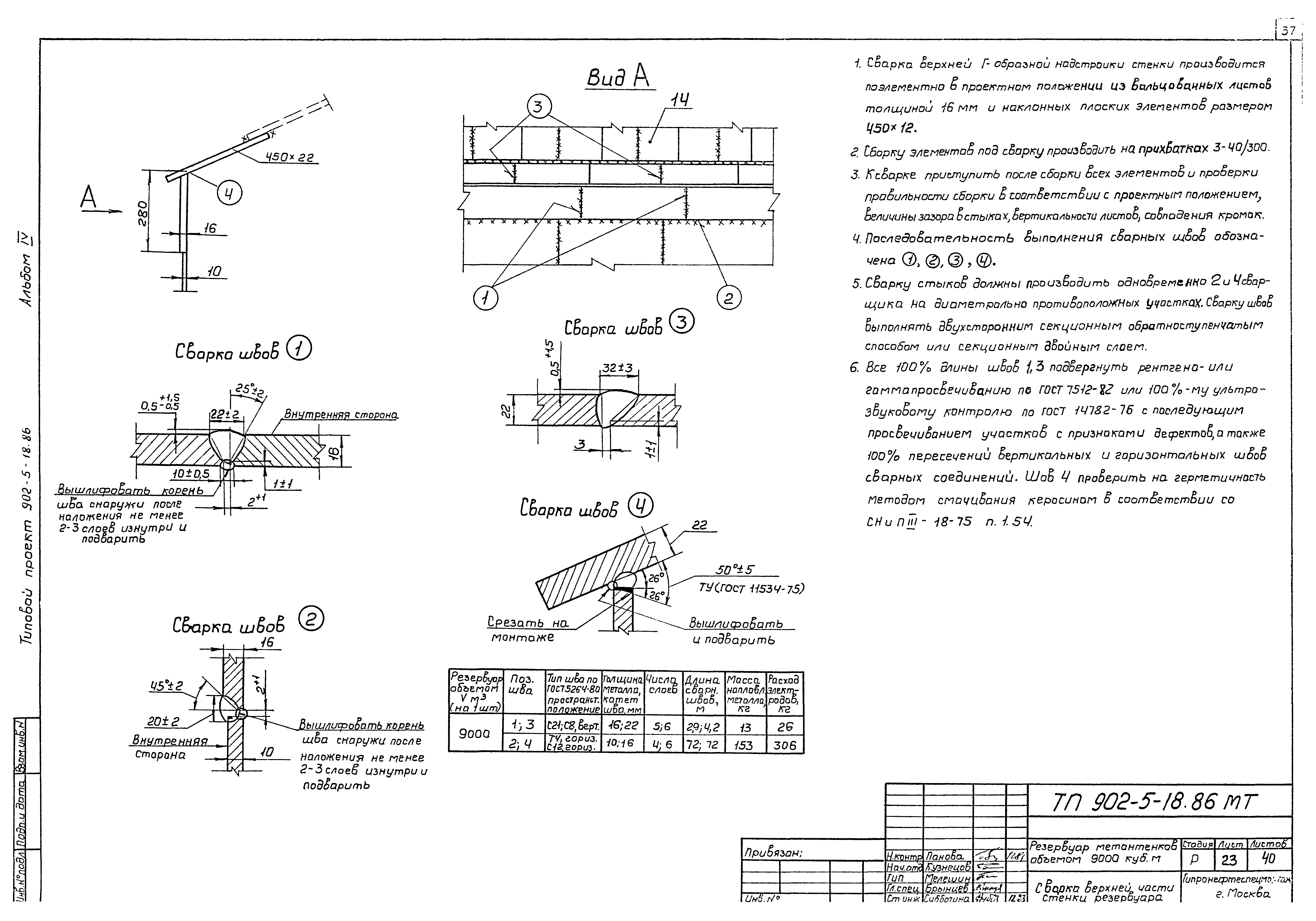 Типовой проект 902-5-18.86