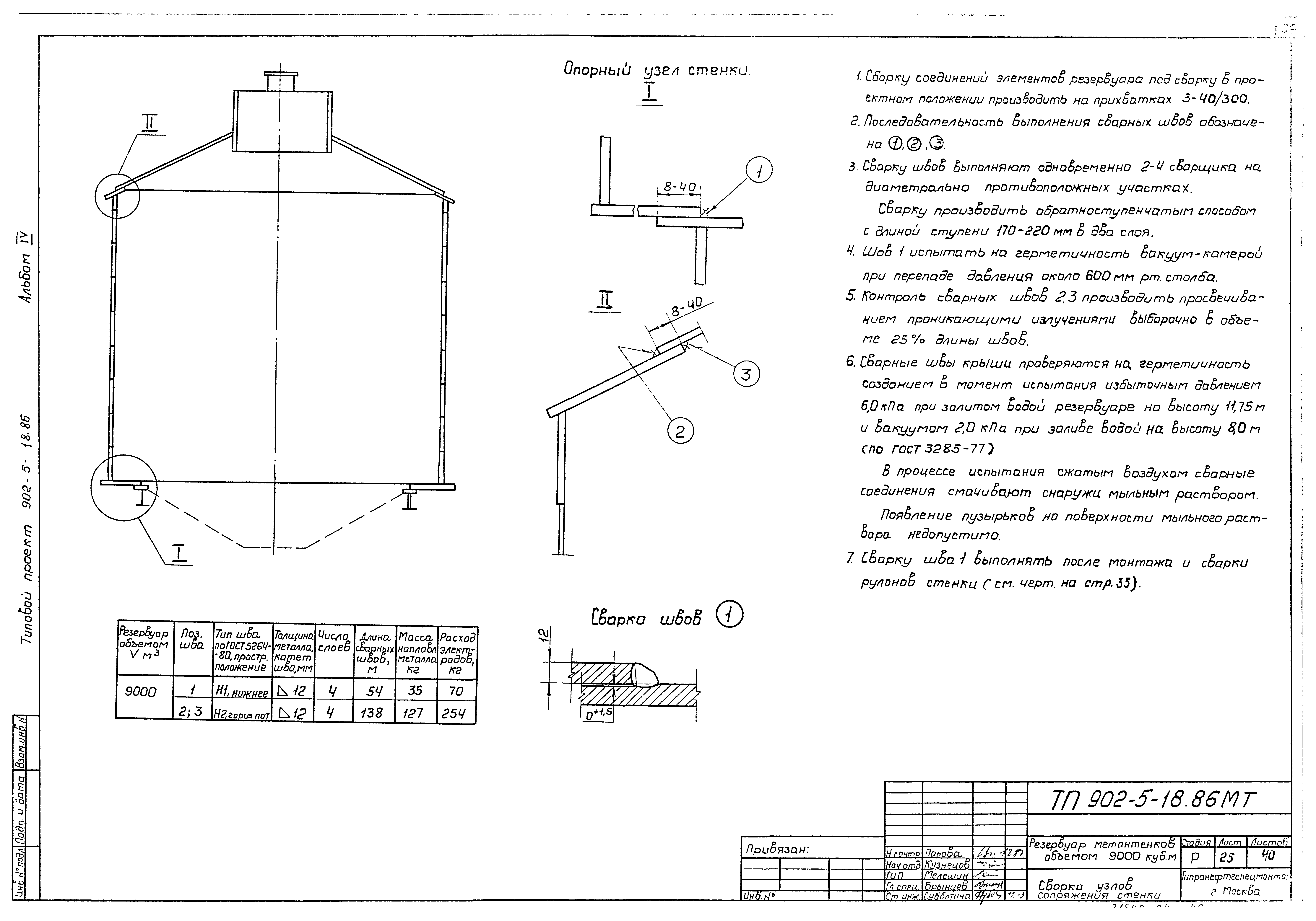 Типовой проект 902-5-18.86