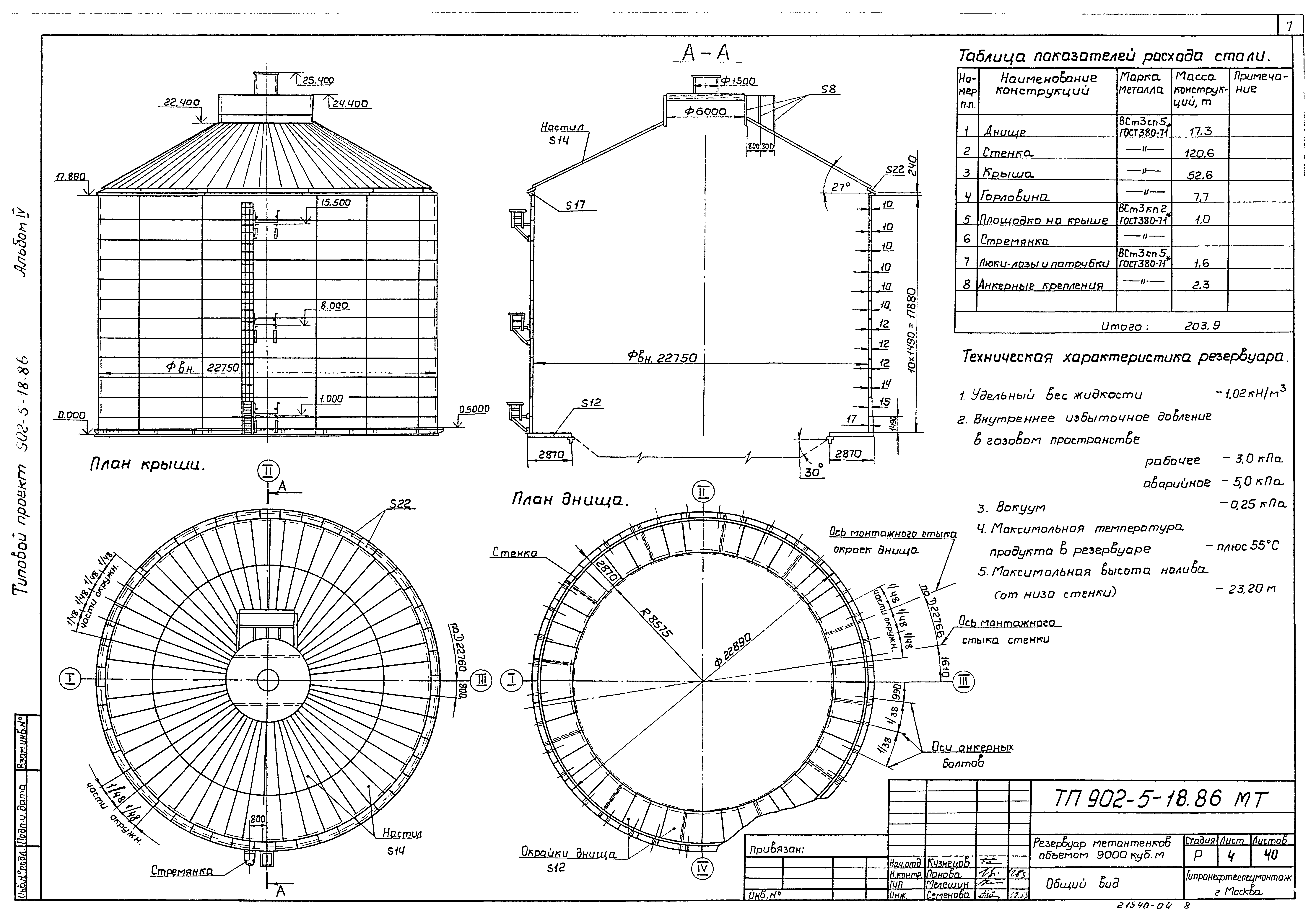 Типовой проект 902-5-18.86