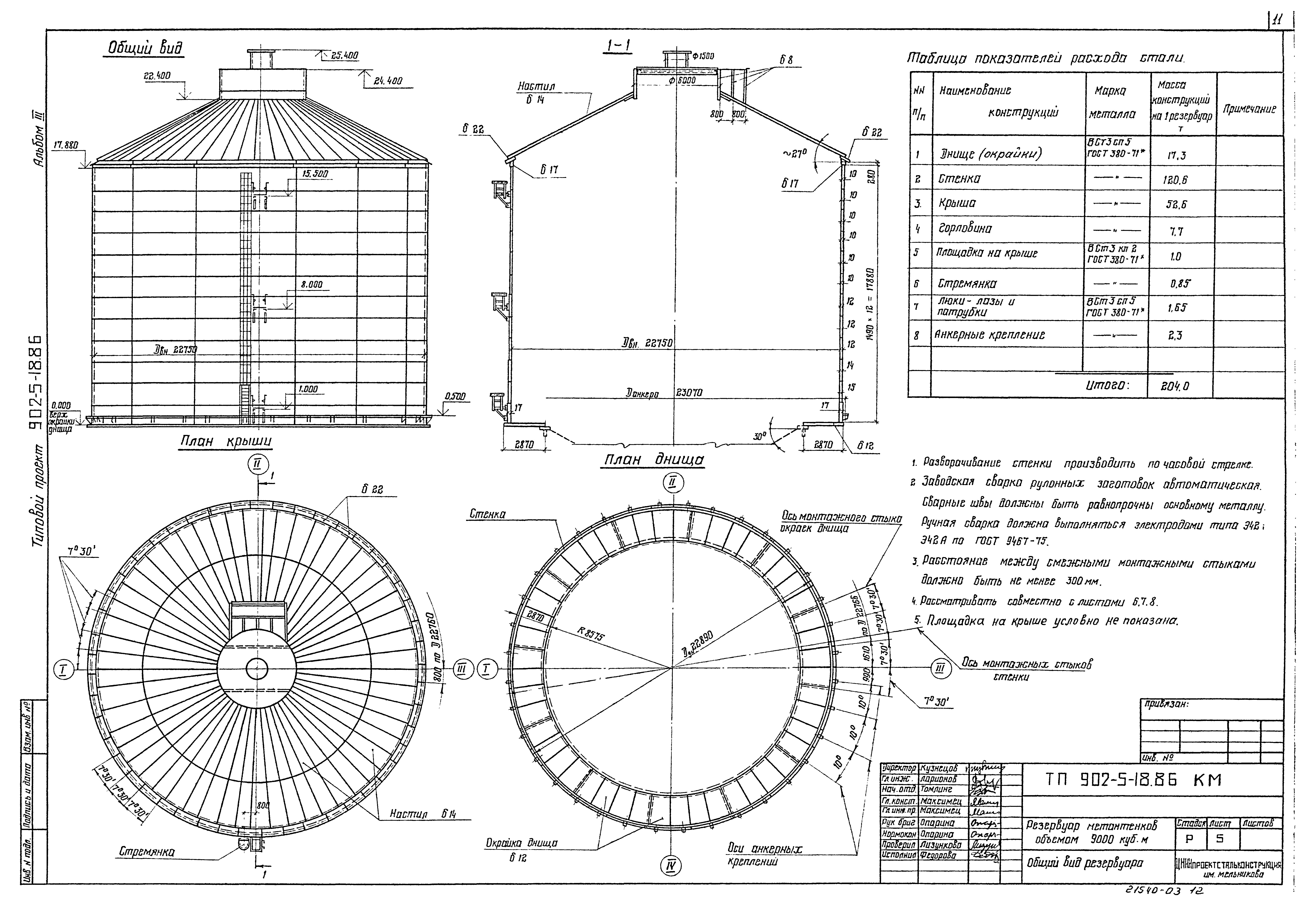 Типовой проект 902-5-18.86