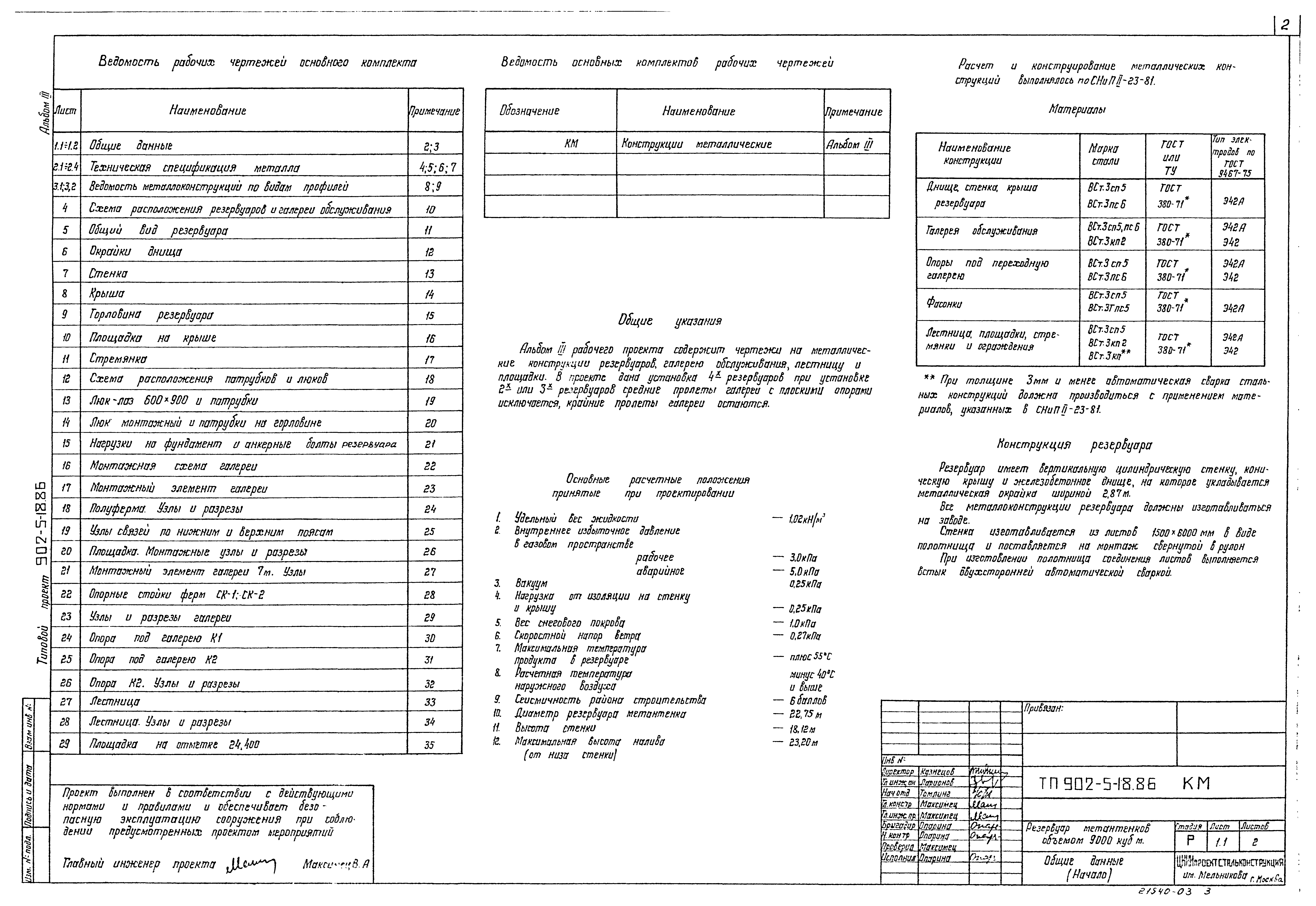 Типовой проект 902-5-18.86