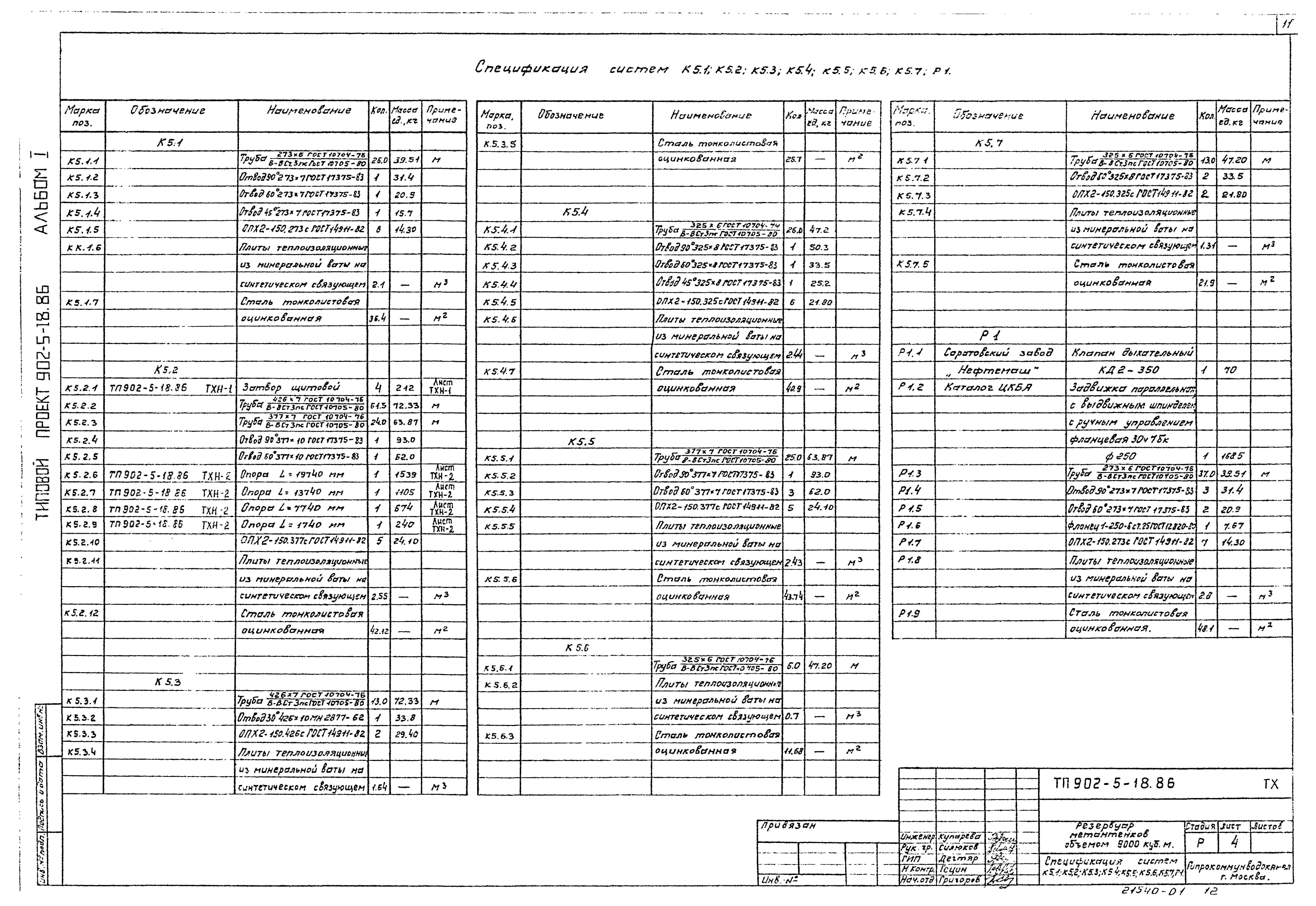 Типовой проект 902-5-18.86