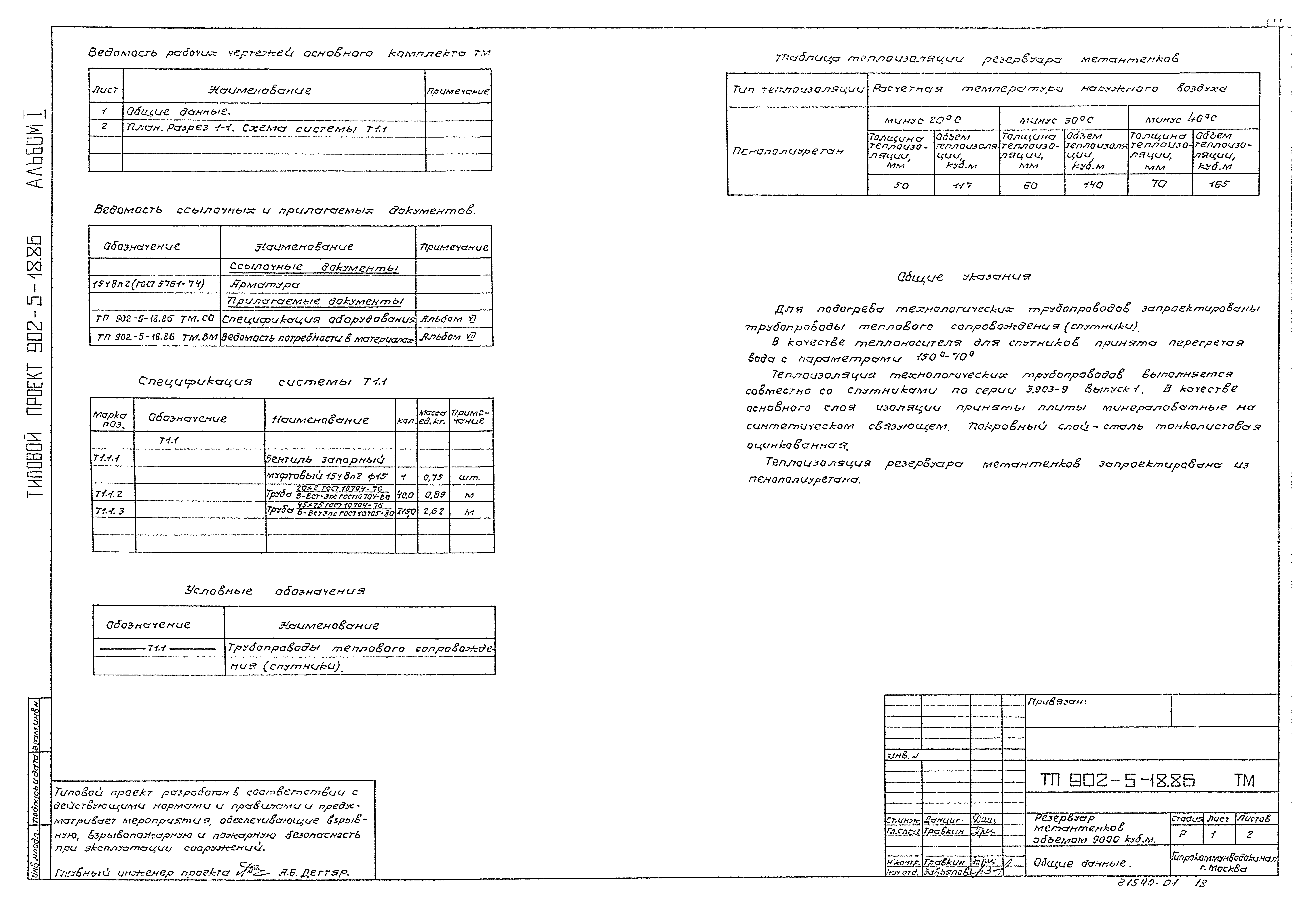 Типовой проект 902-5-18.86