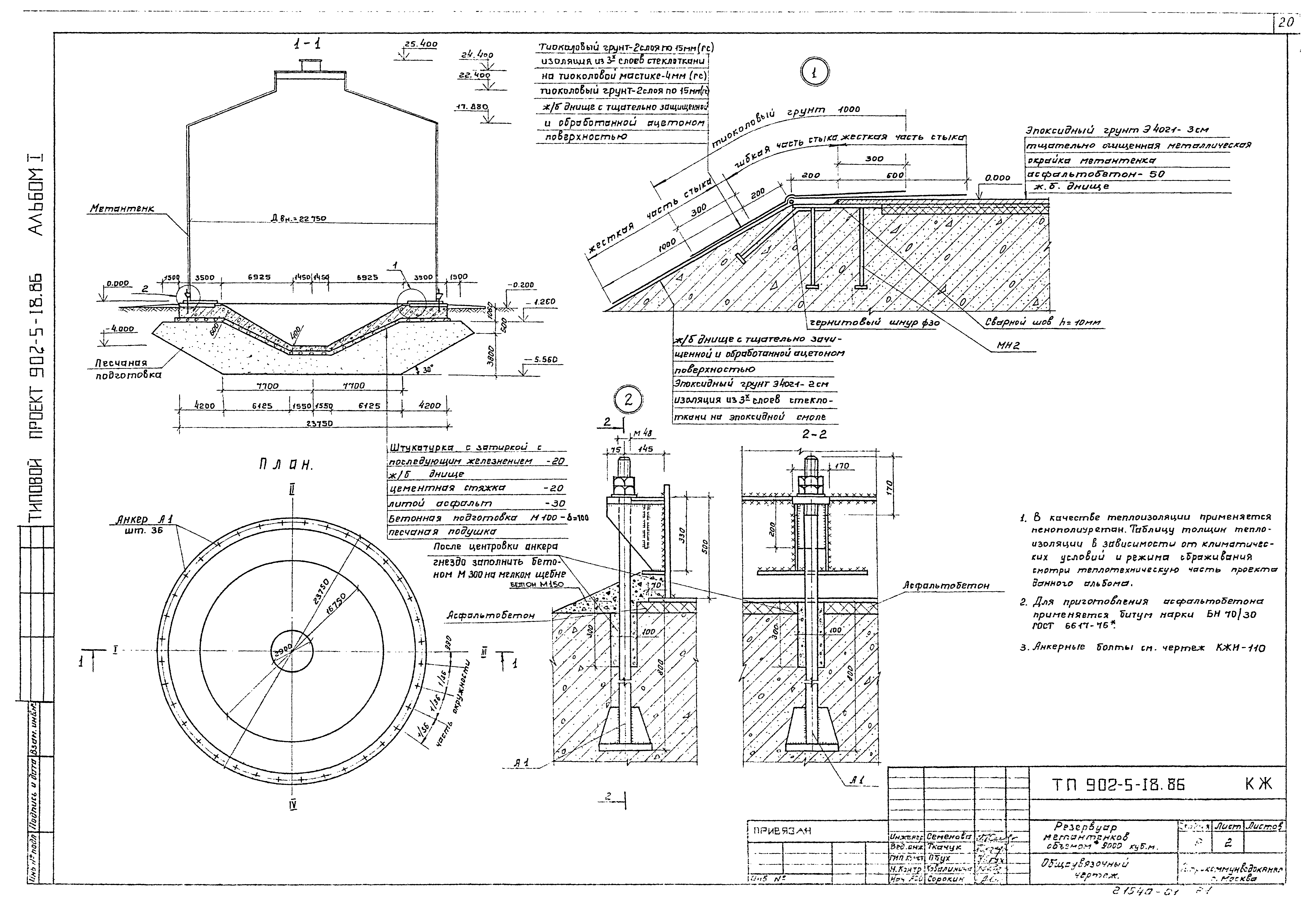 Типовой проект 902-5-18.86