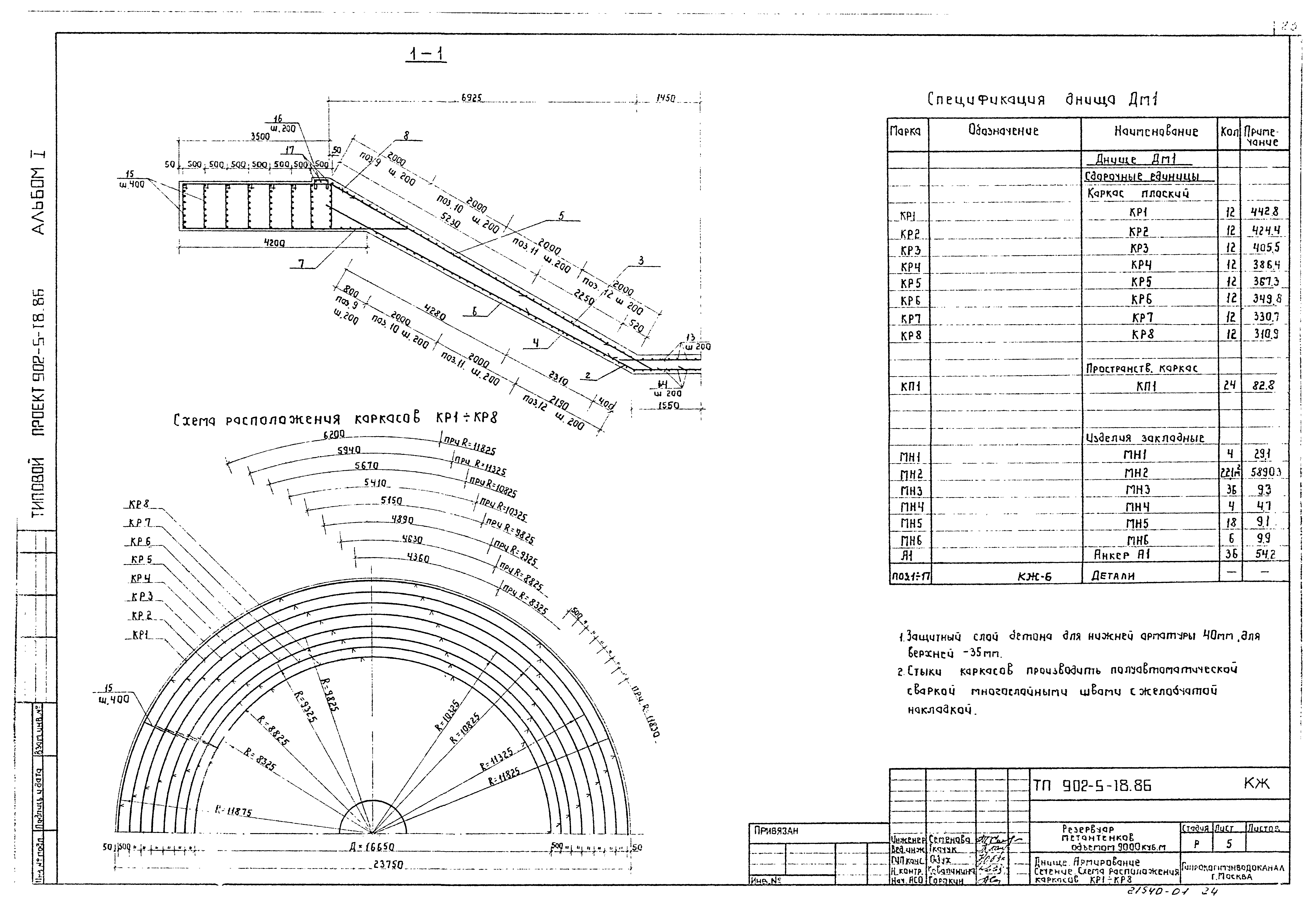 Типовой проект 902-5-18.86